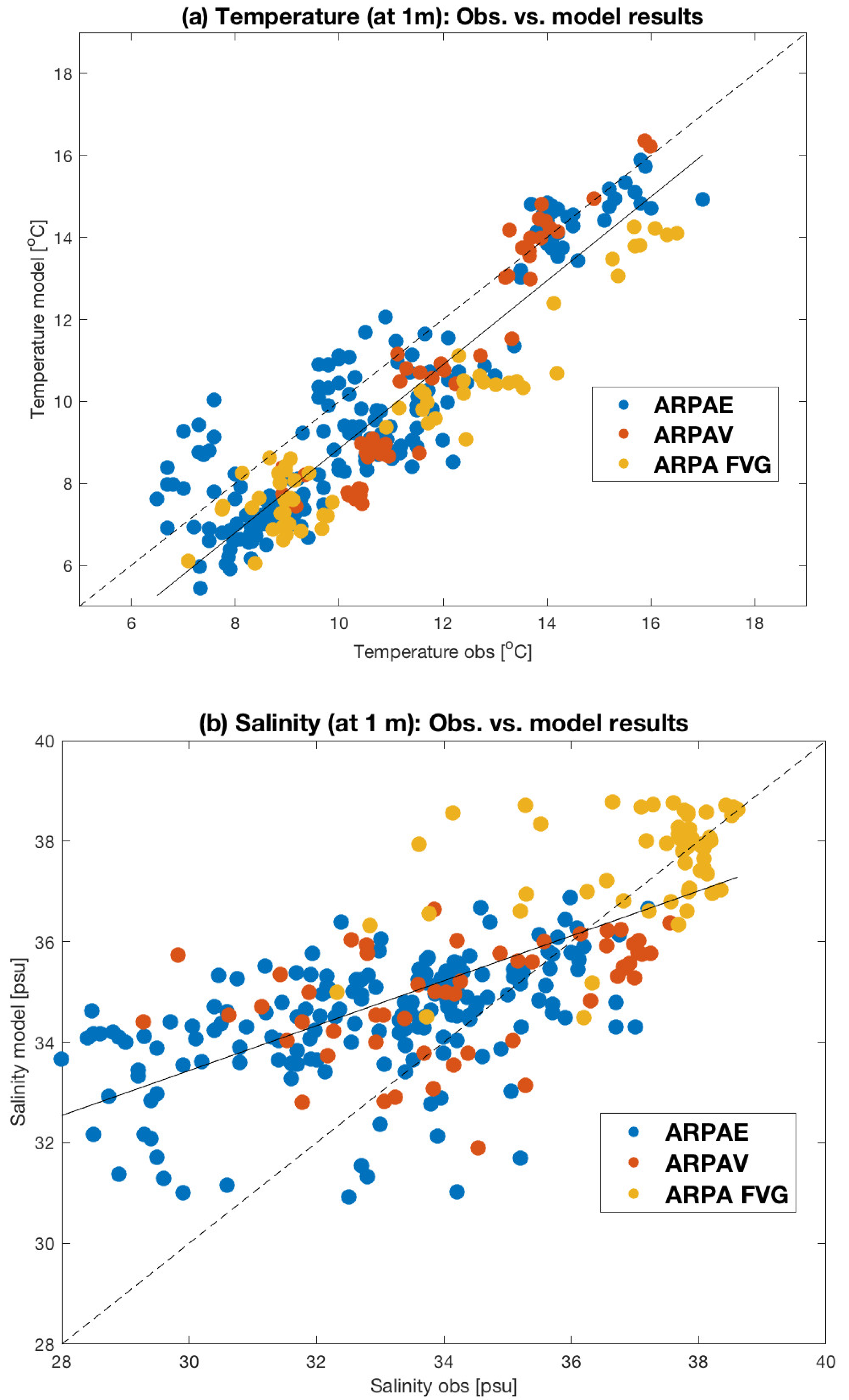 Water 14 02729 g008 Water 14 02729 g008