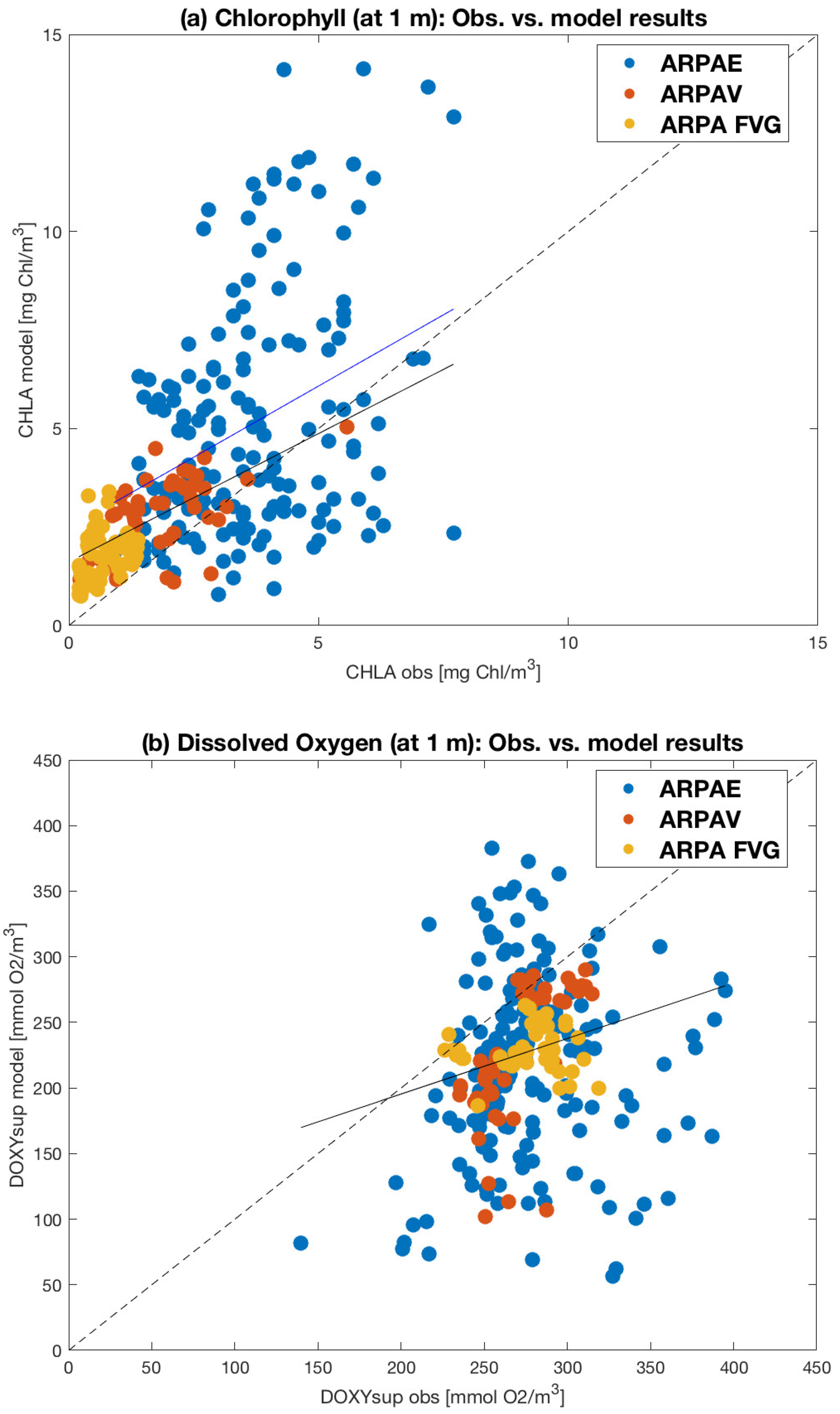 Water 14 02729 g009 Water 14 02729 g009