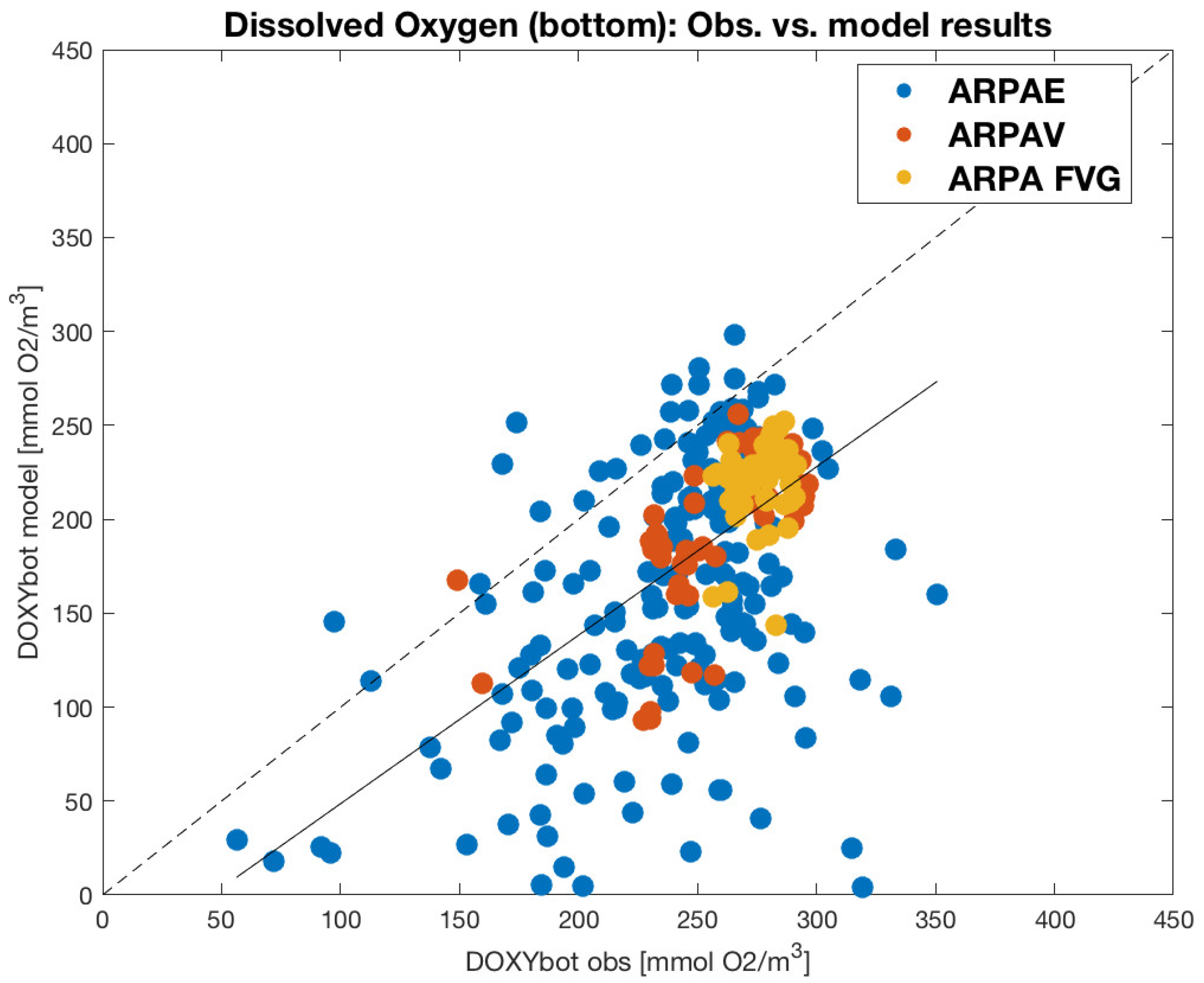 Water 14 02729 g010 Water 14 02729 g010