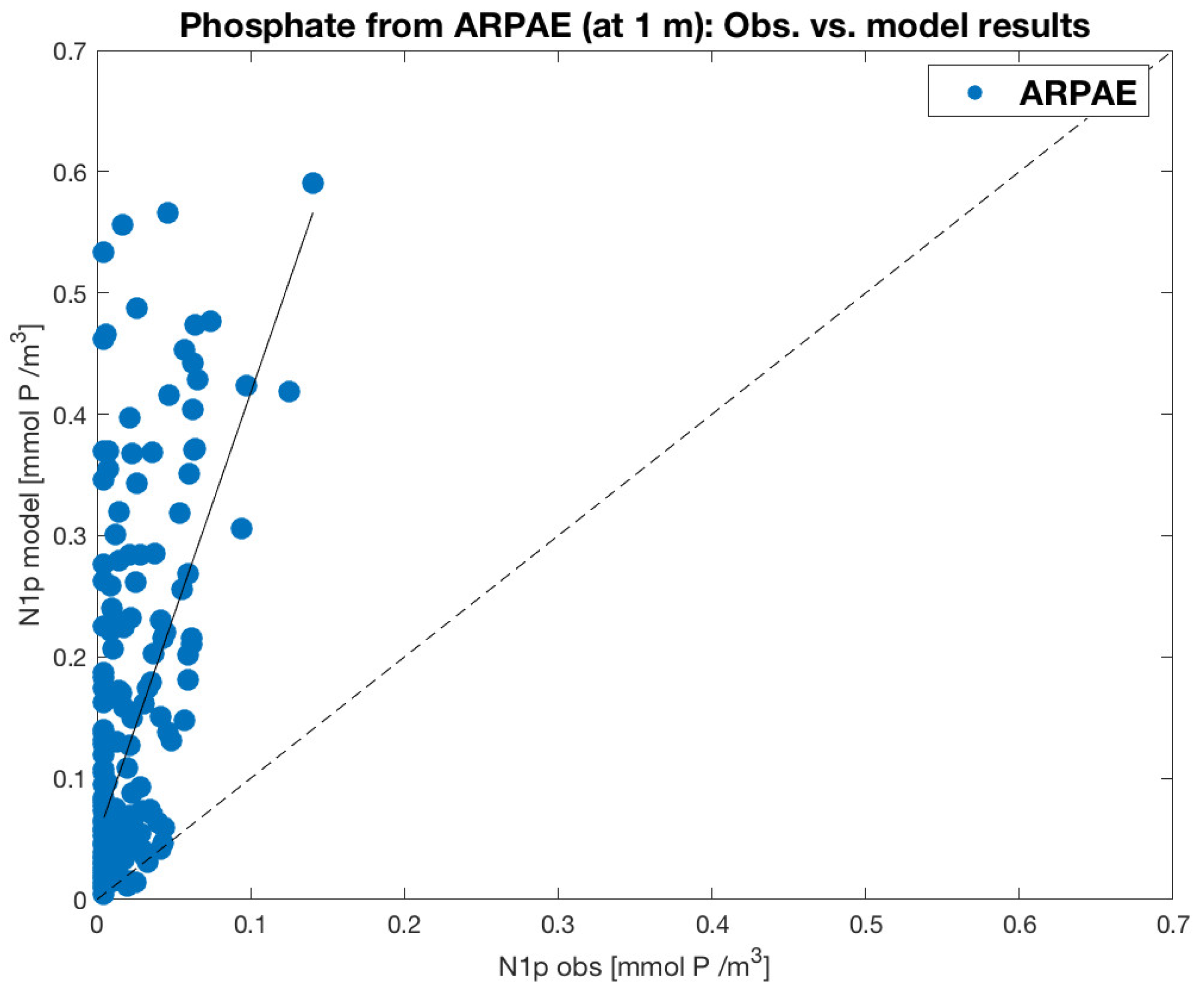 Water 14 02729 g011 Water 14 02729 g011