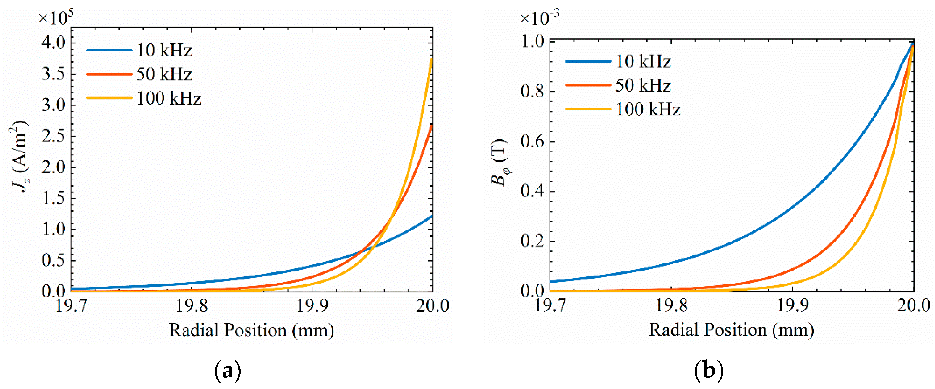 Water 14 02736 g003 Water 14 02736 g003