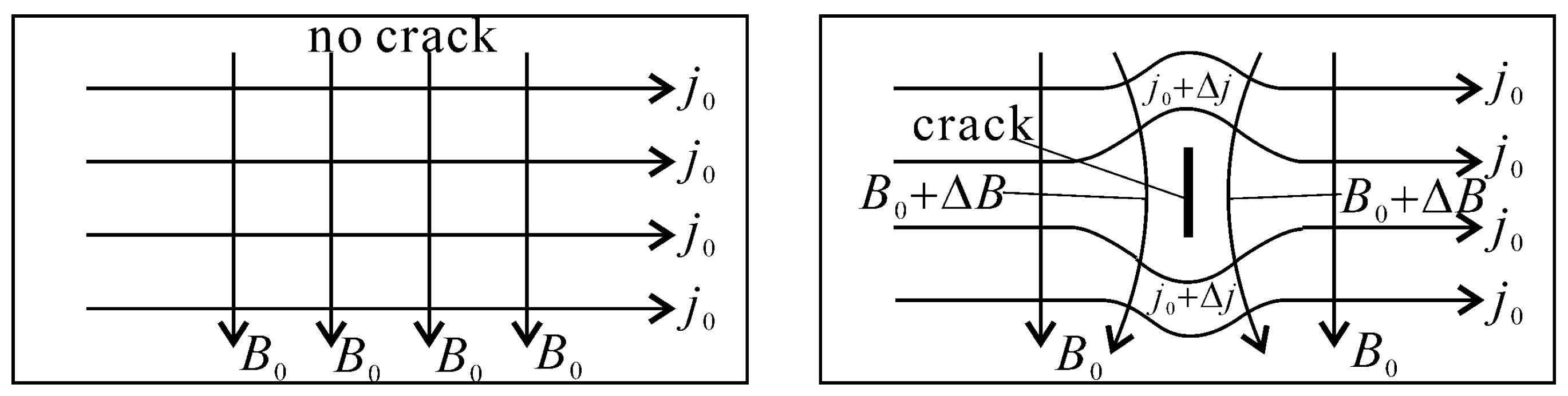 Water 14 02736 g006 Water 14 02736 g006