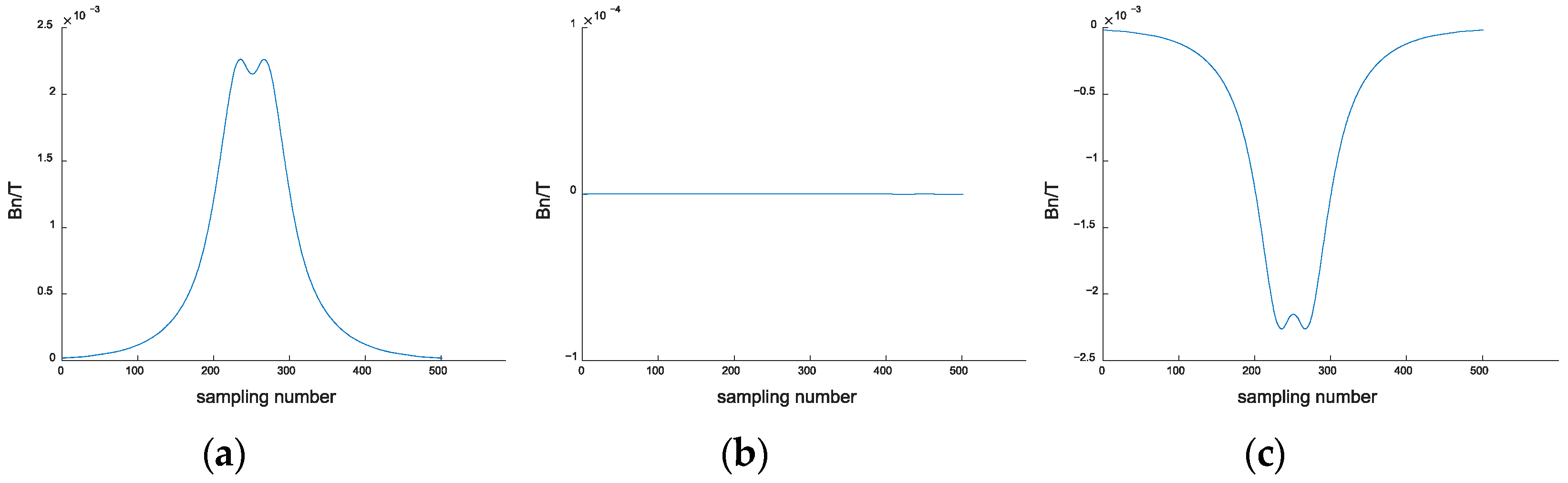 Water 14 02736 g009 Water 14 02736 g009