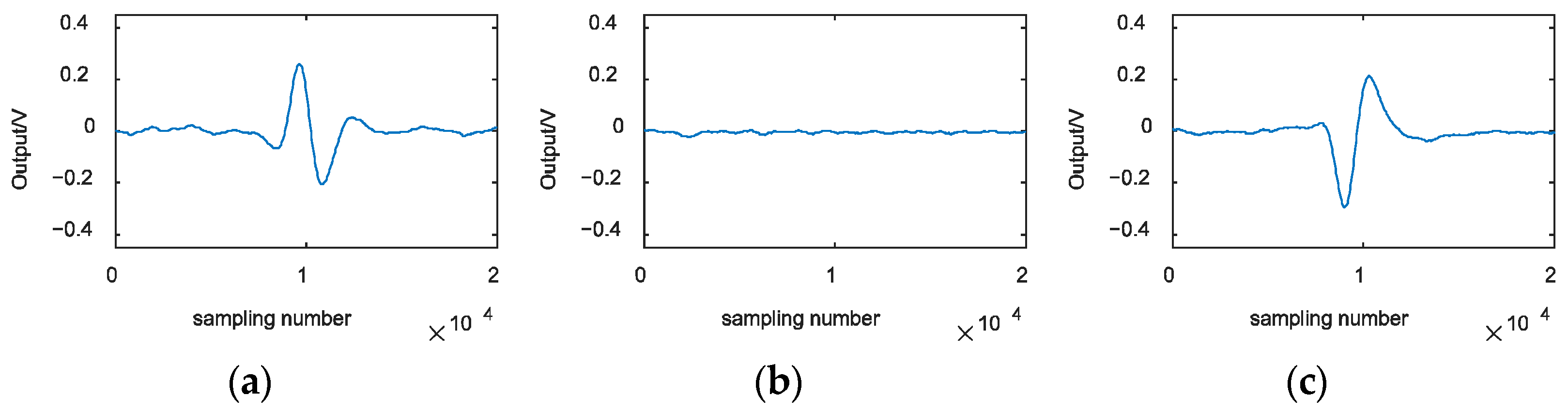 Water 14 02736 g013 Water 14 02736 g013