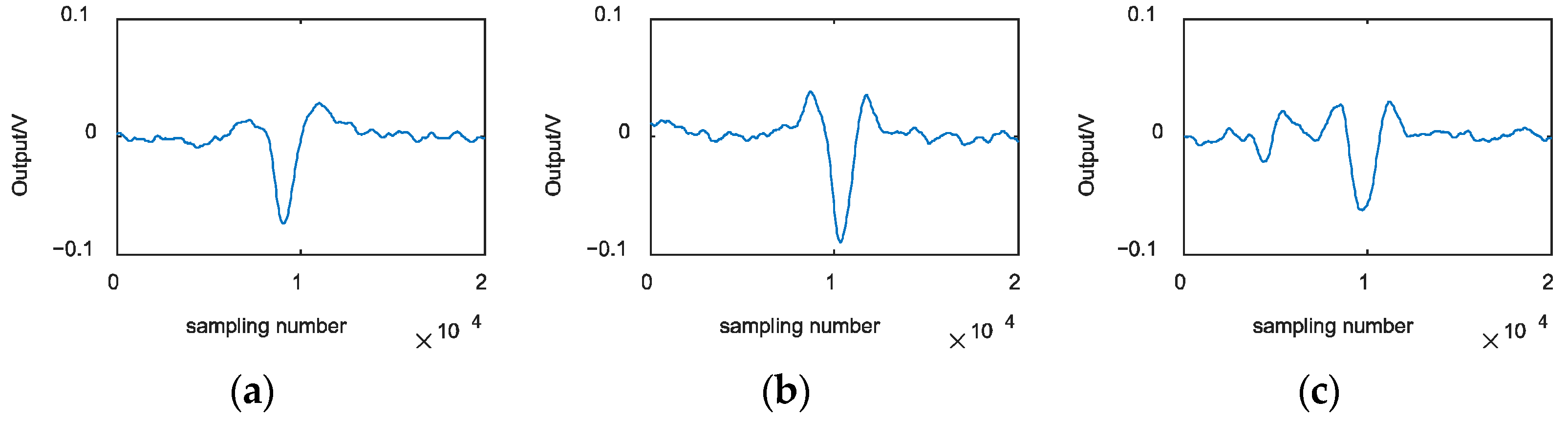 Water 14 02736 g014 Water 14 02736 g014