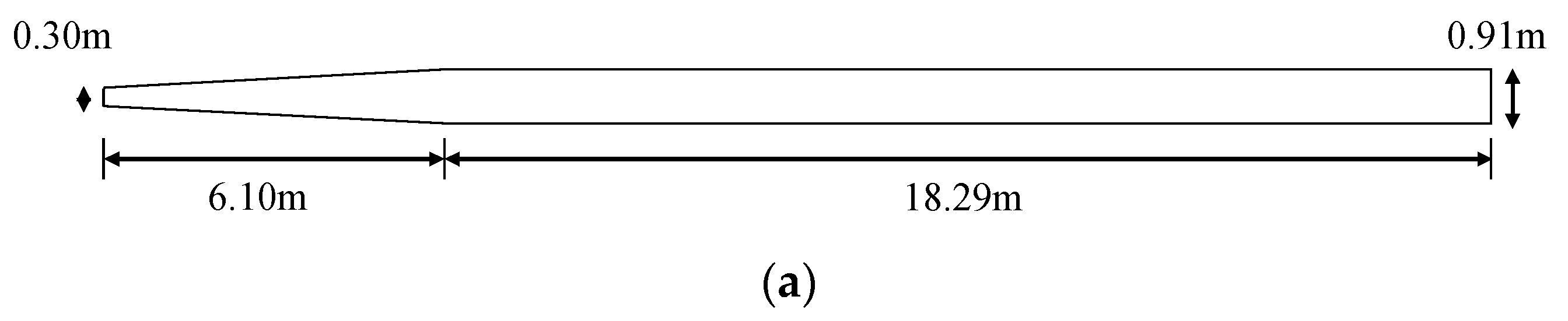 Water 14 02737 g001a 550