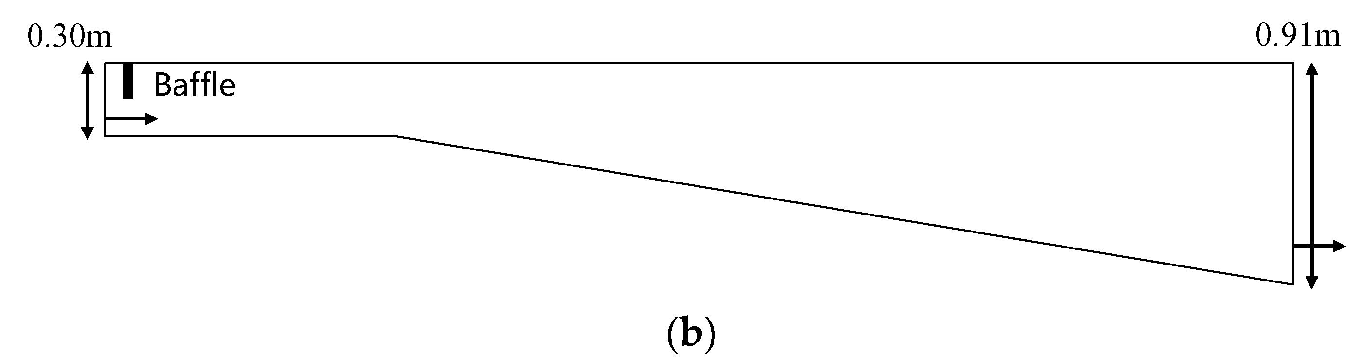 Water 14 02737 g001b 550