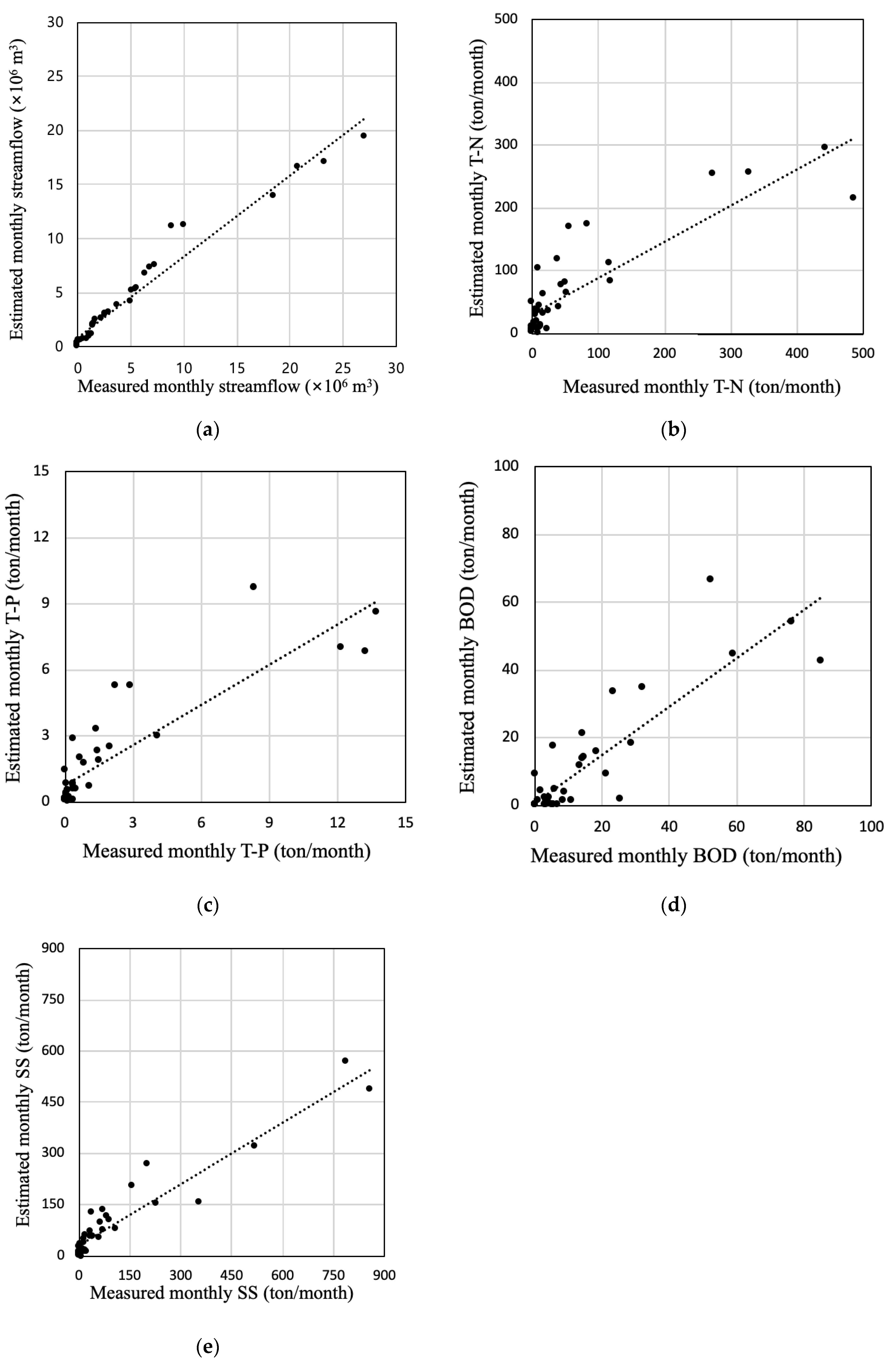 Water 14 02742 g009 550