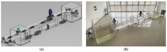 Analysis of Hydraulic Performance and Flow Characteristics of Inlet and ...