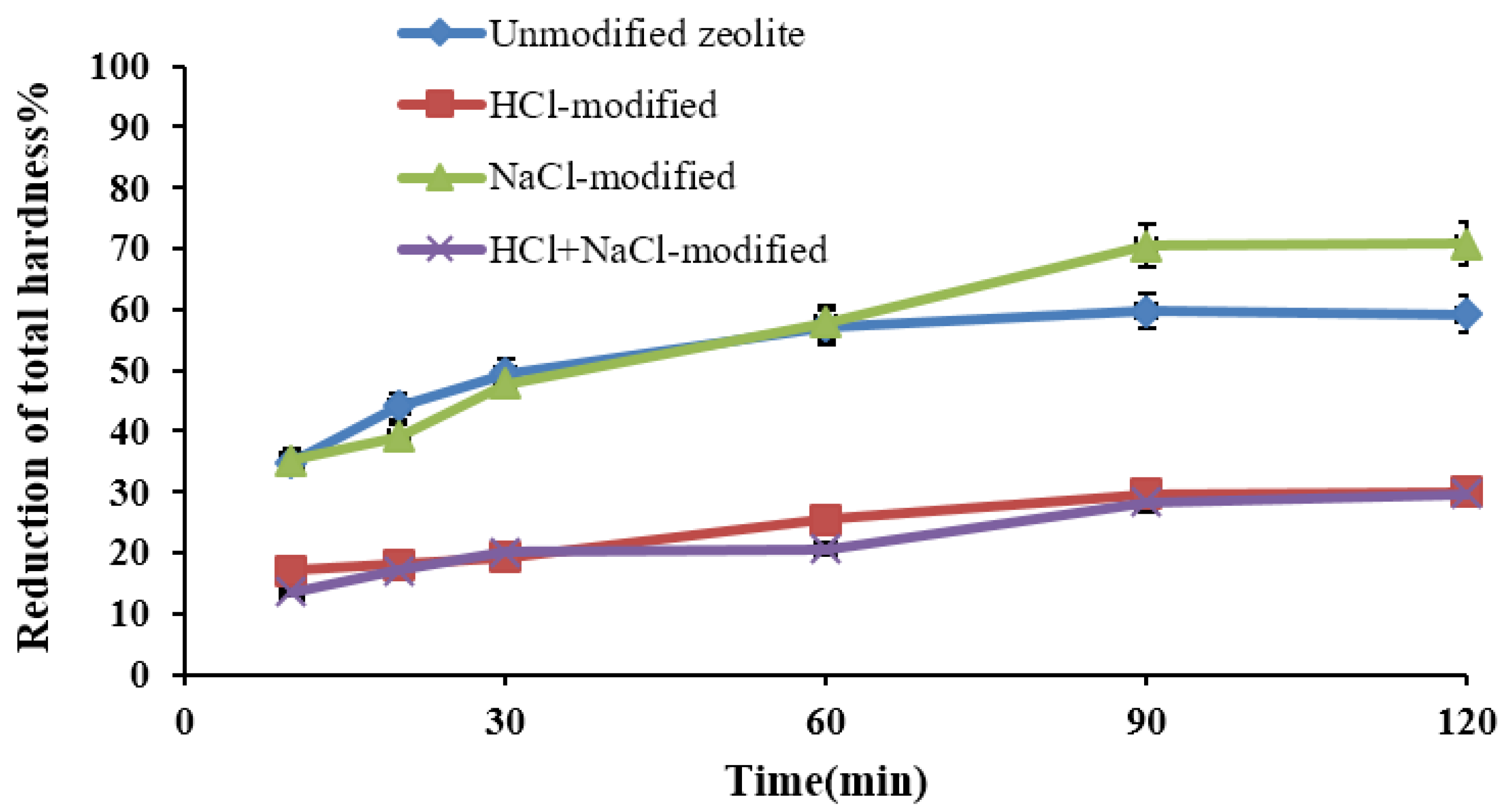 Water 14 02749 g005 550