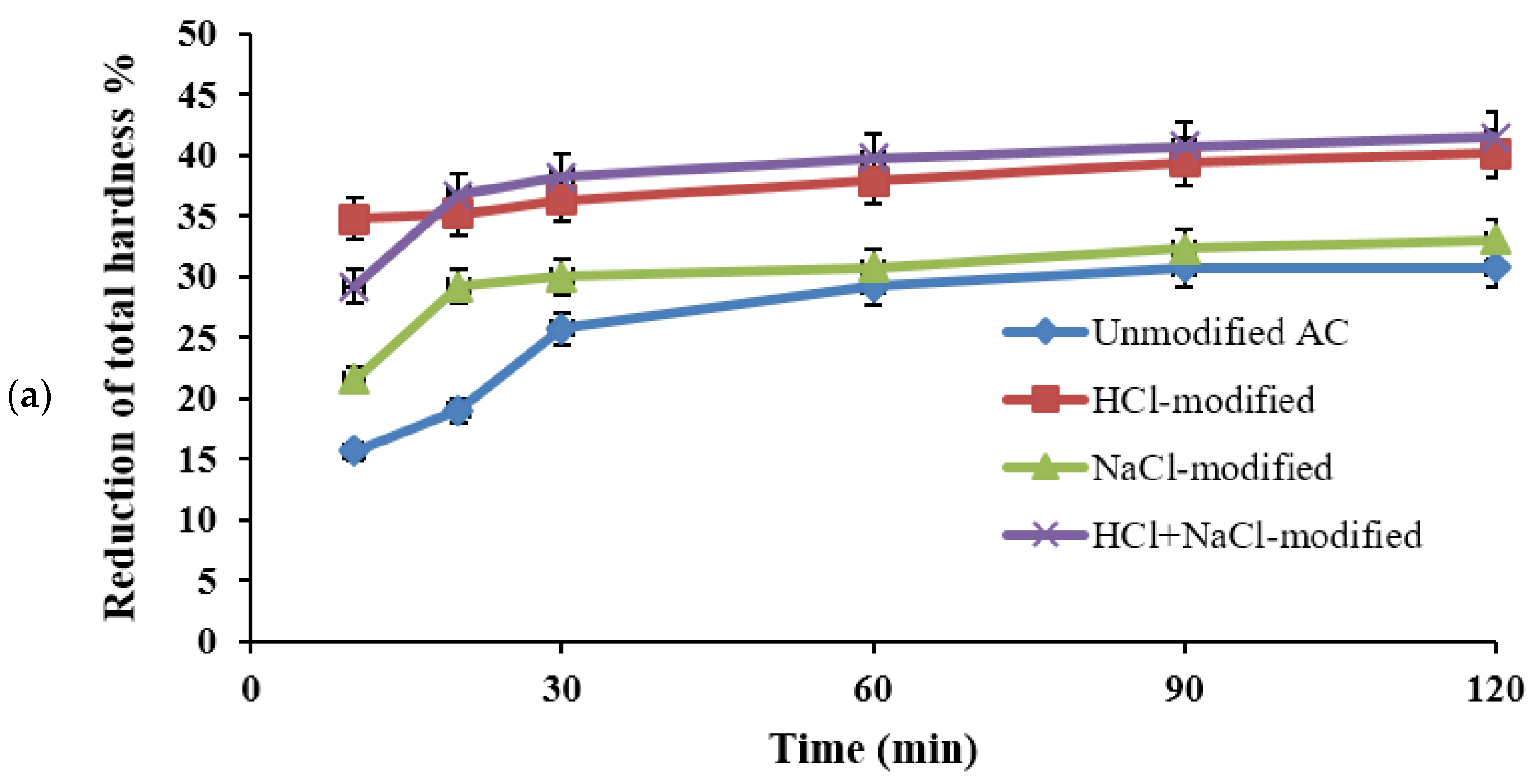 Water 14 02749 g008a 550