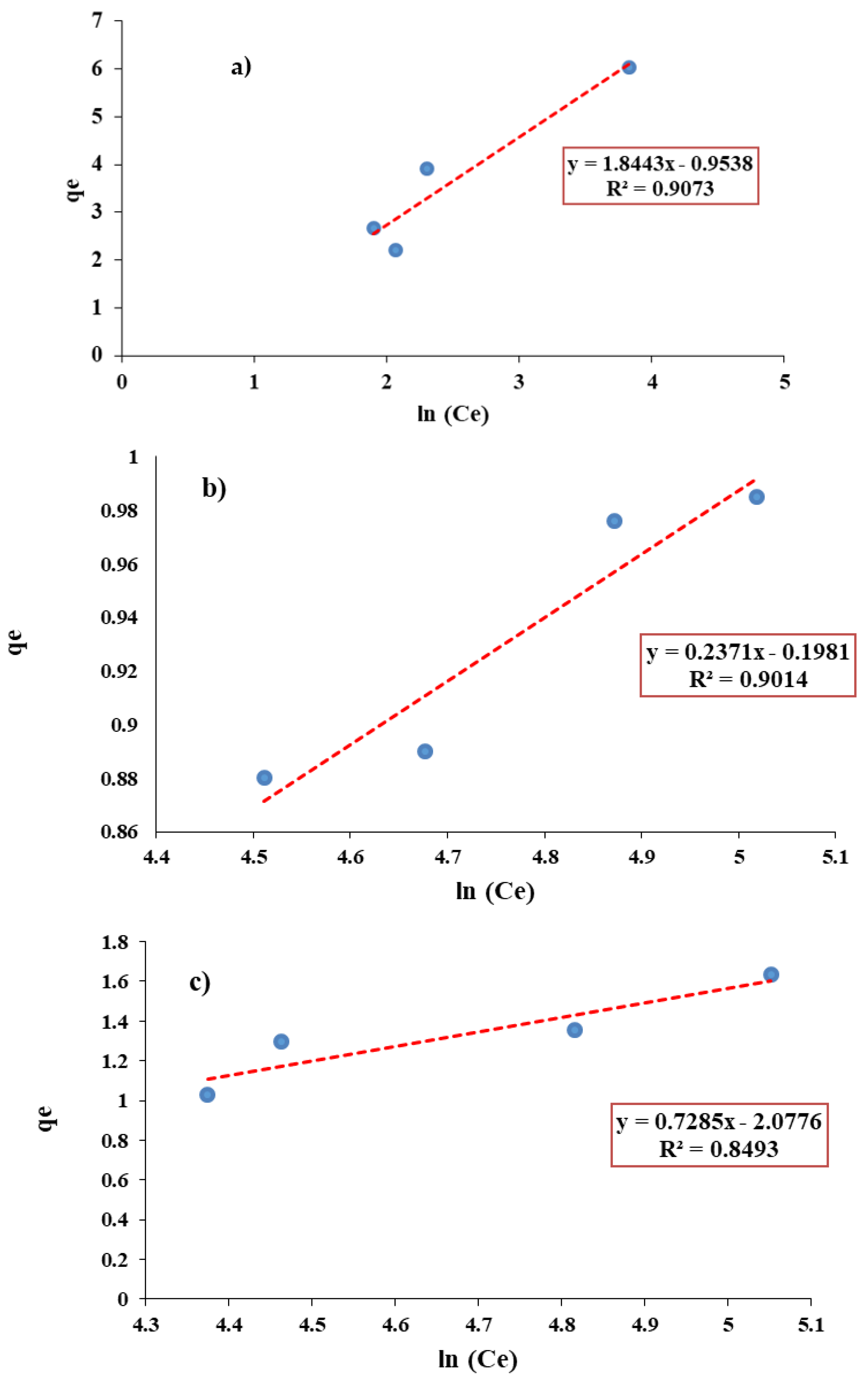 Water 14 02749 g017 550