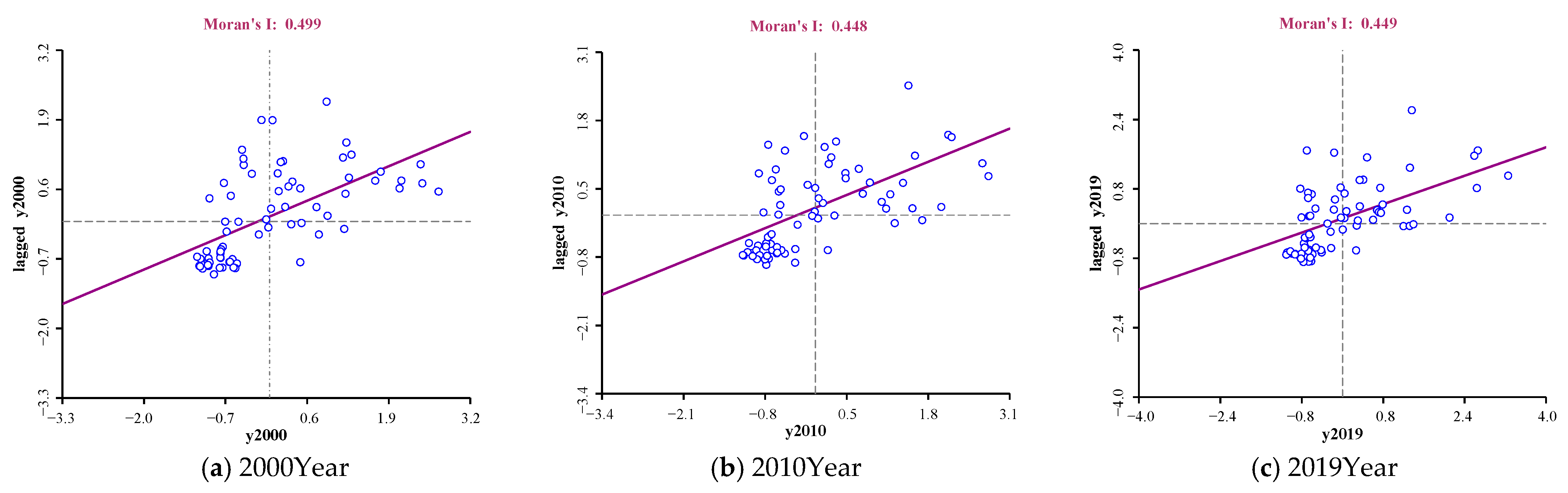 Water 14 02759 g005 550