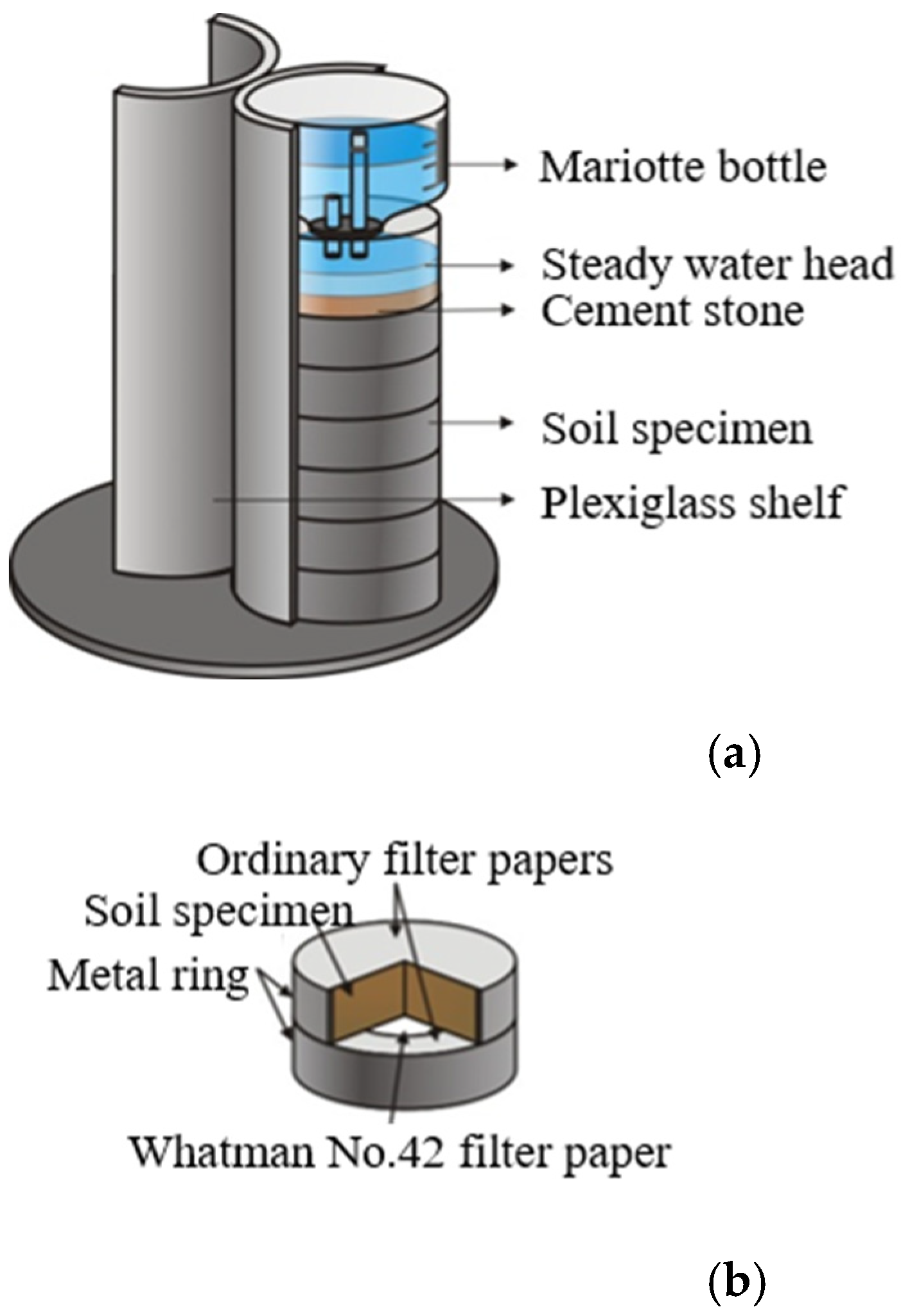 Water 14 02760 g002 550