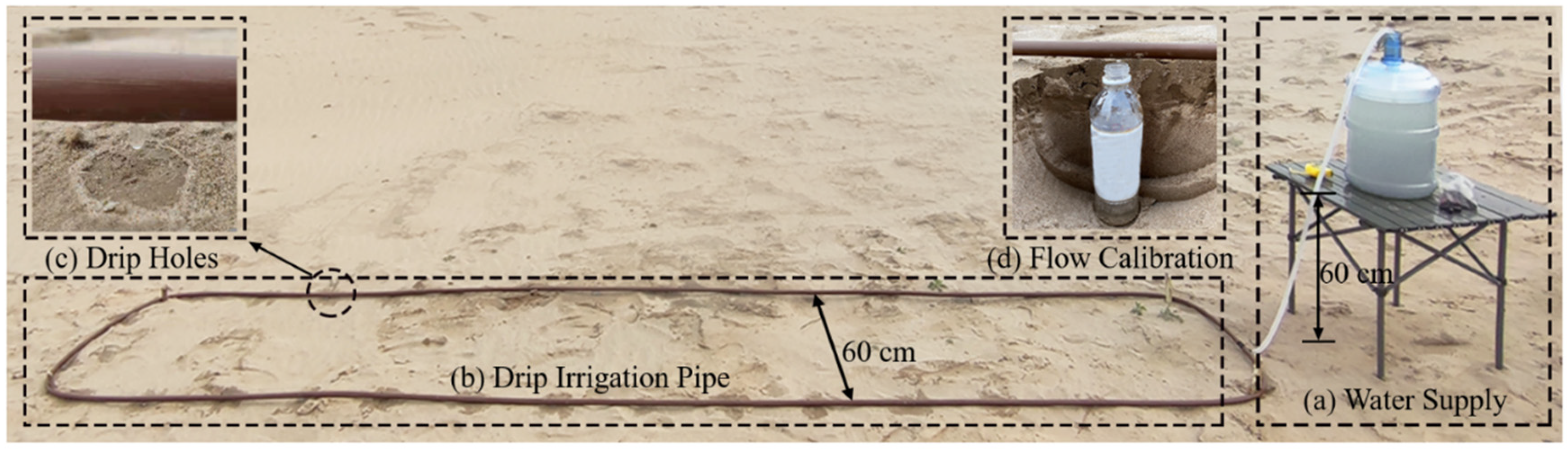 Water 14 02760 g003 550