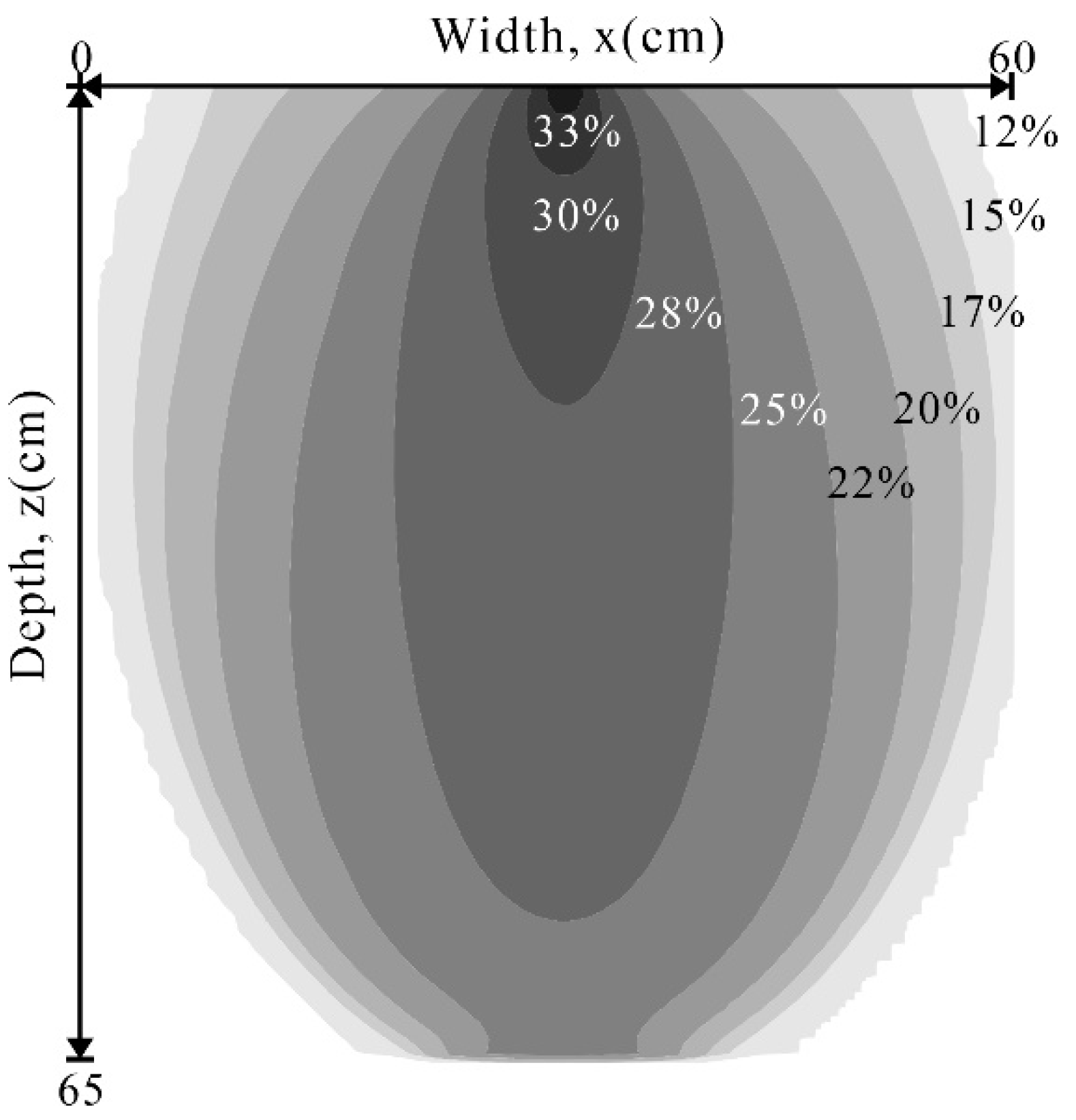 Water 14 02760 g007 550