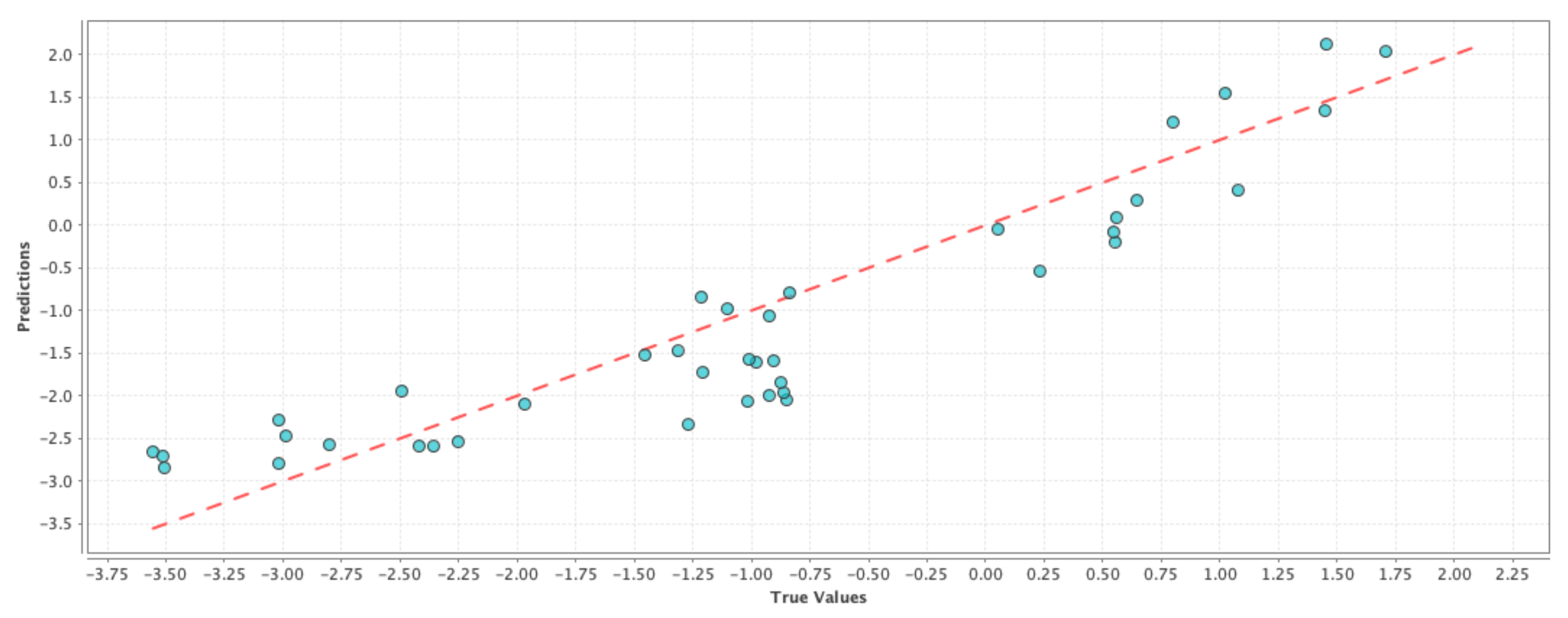 Water 14 02773 g001 550