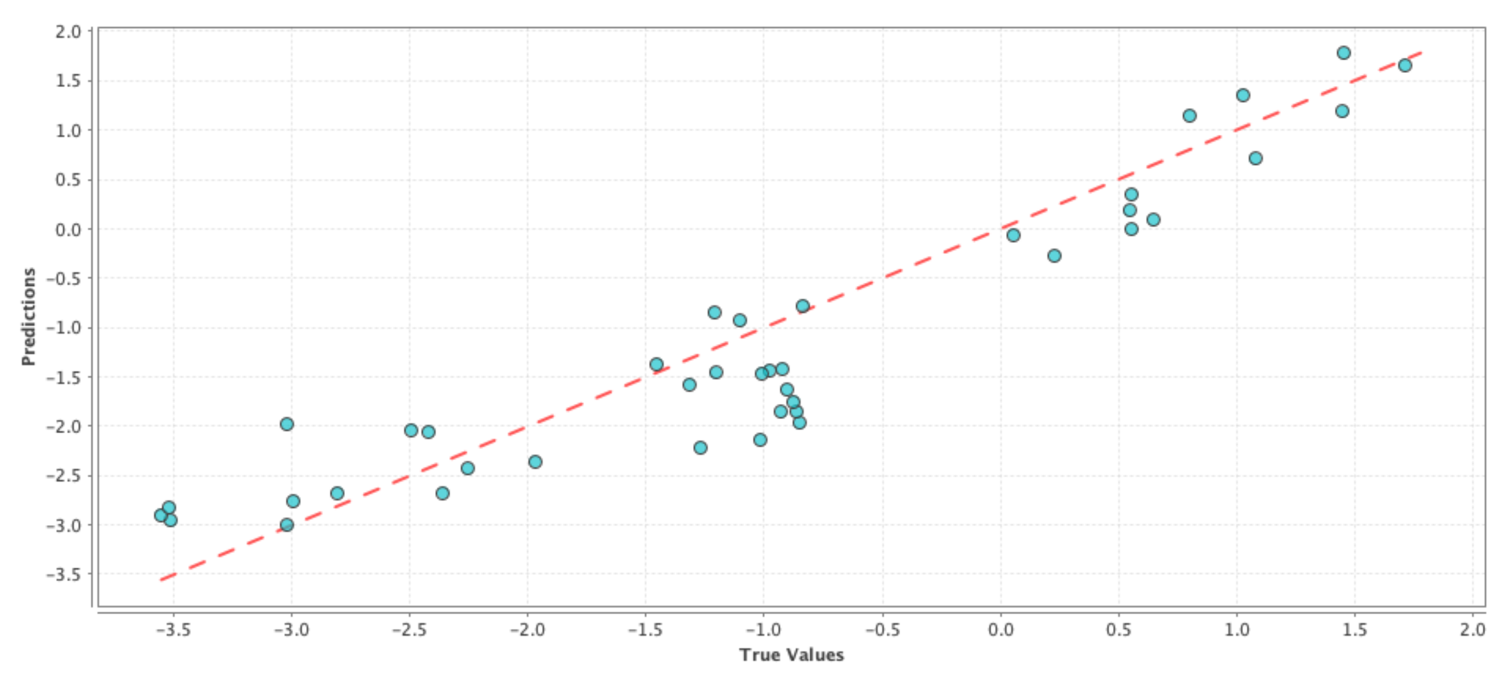 Water 14 02773 g004 550