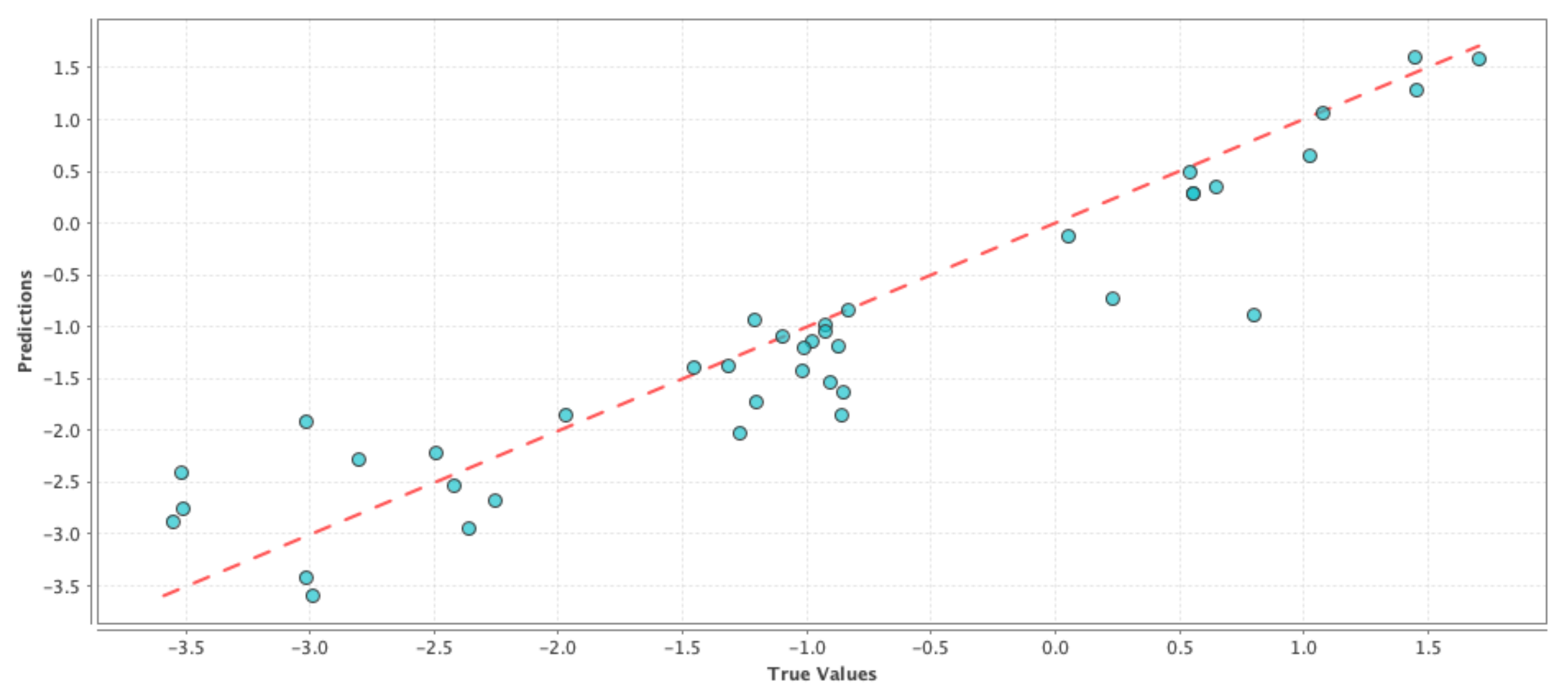 Water 14 02773 g005 550