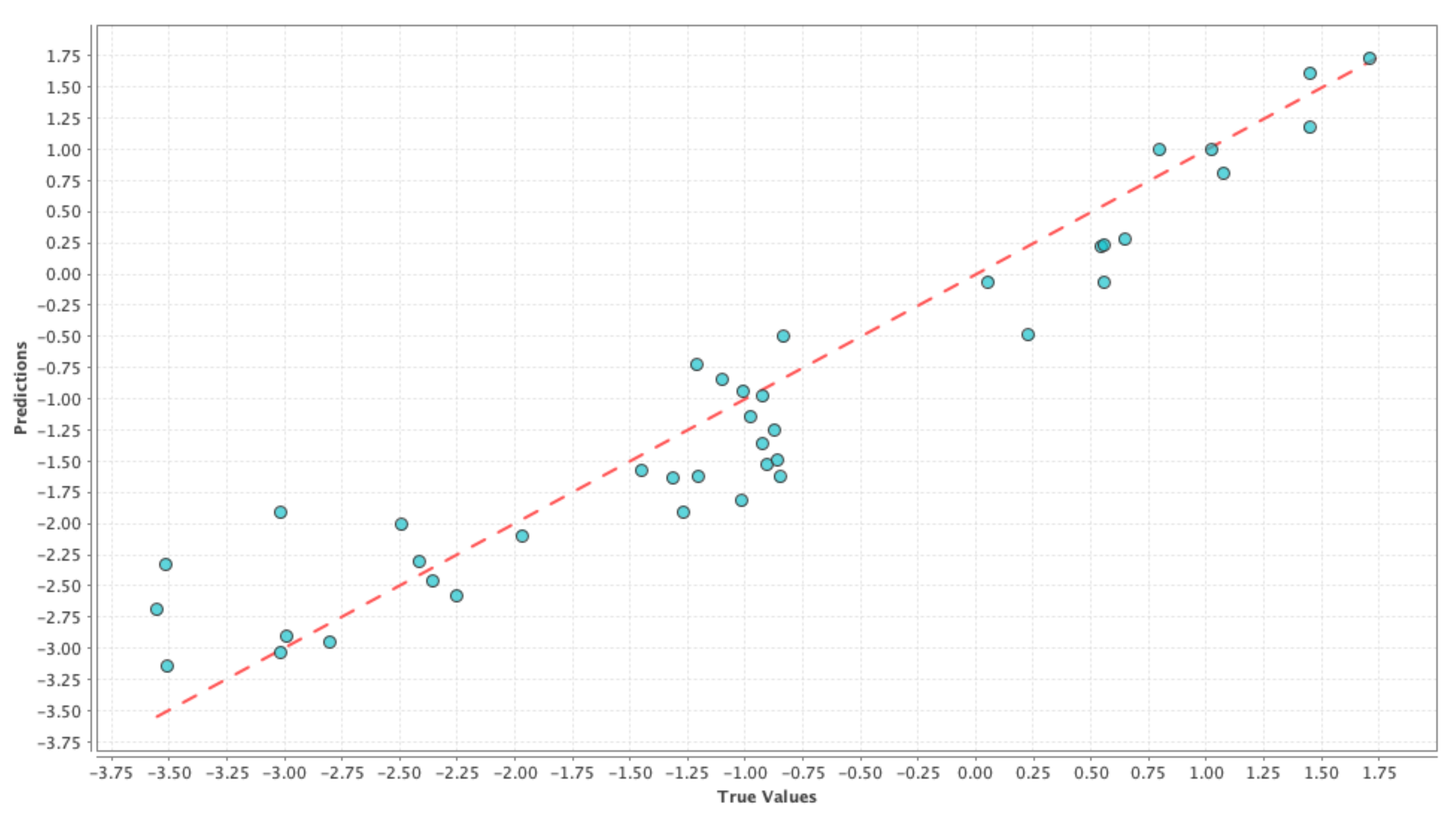 Water 14 02773 g008 550