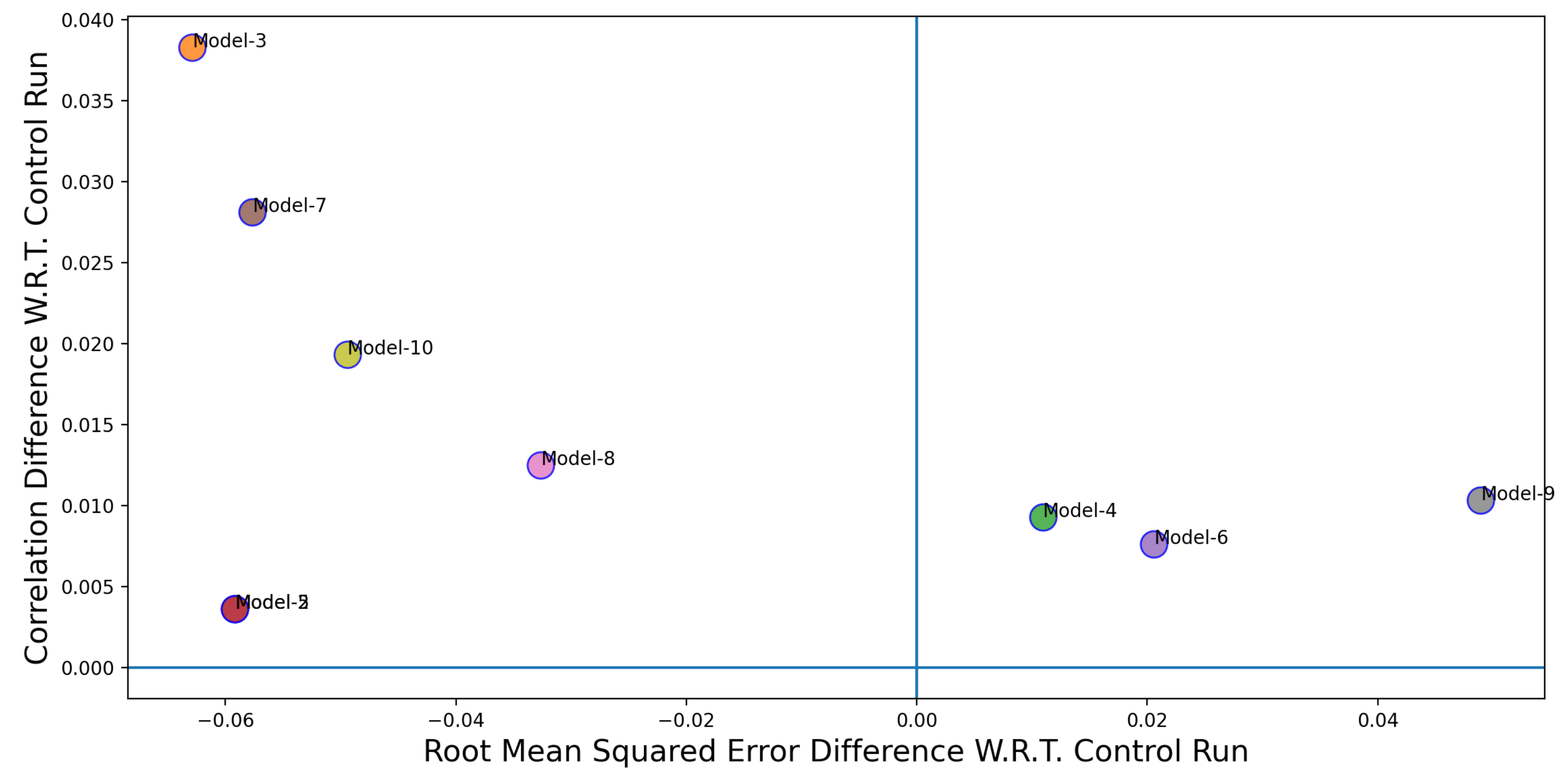Water 14 02773 g012 550