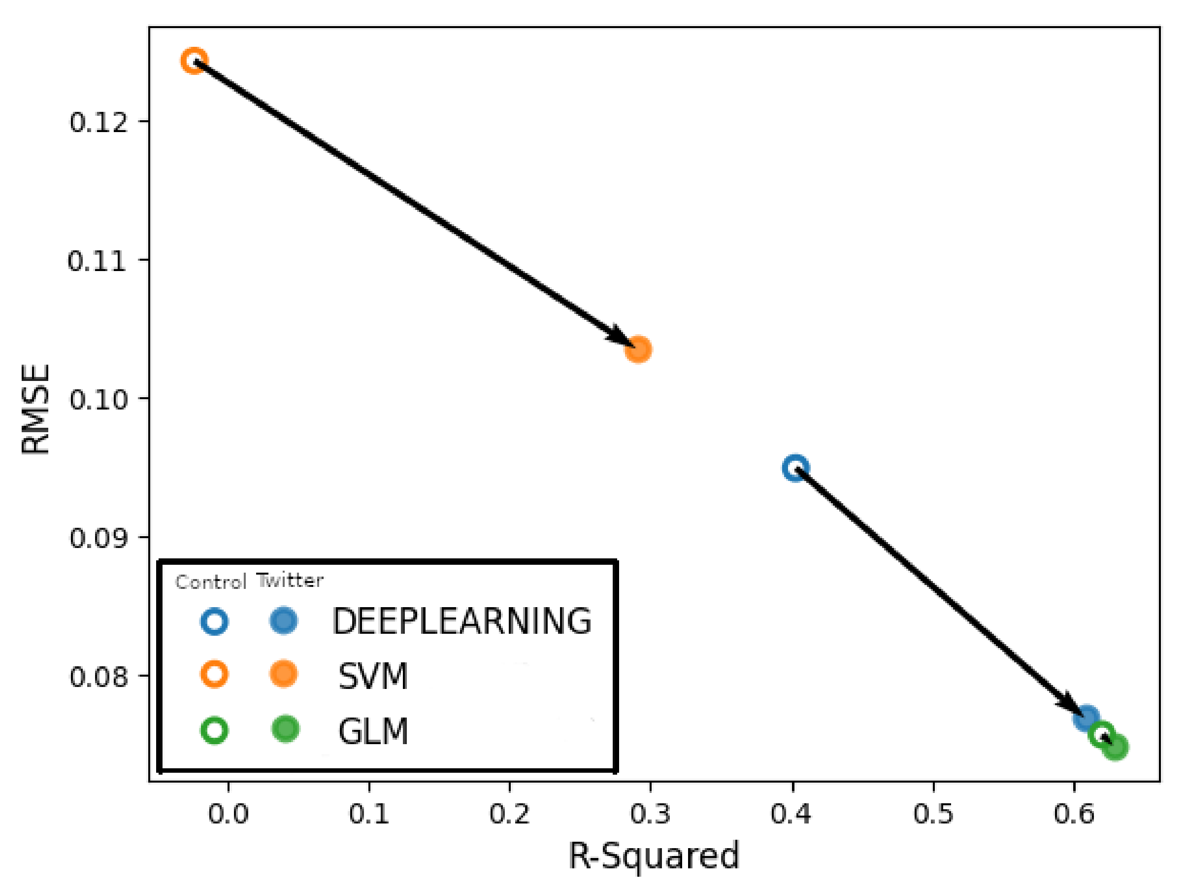 Water 14 02773 g017 550