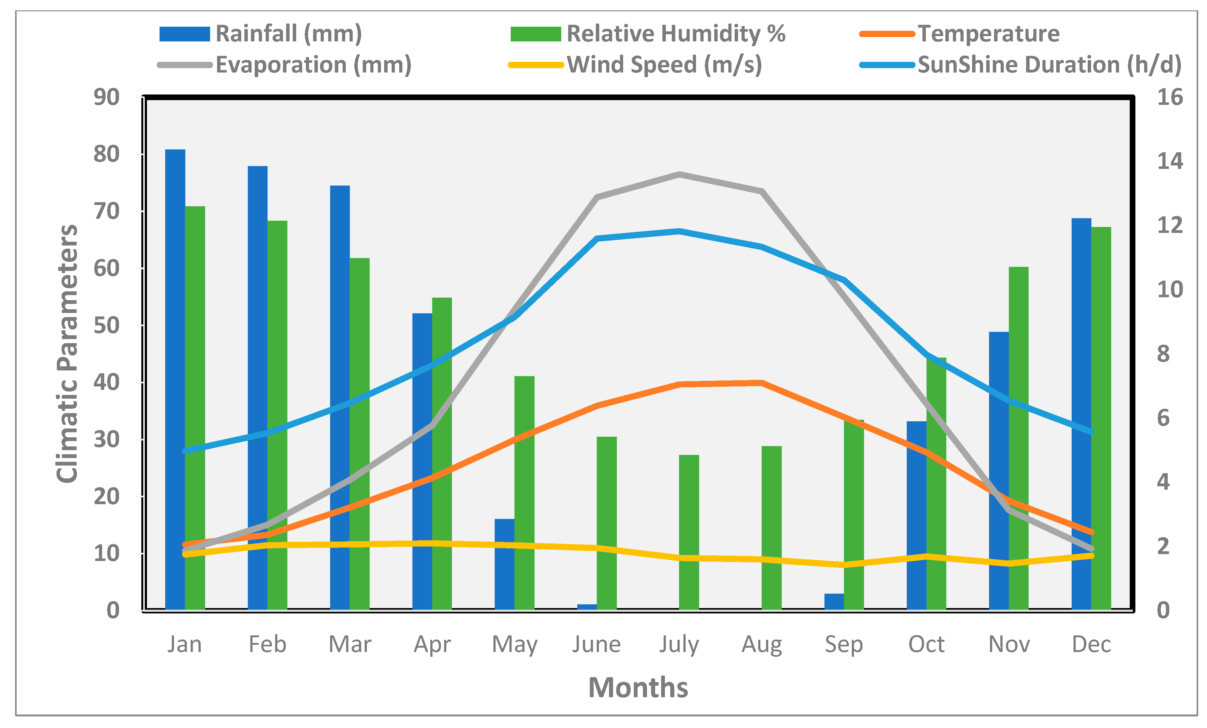Water 14 02783 g002 550