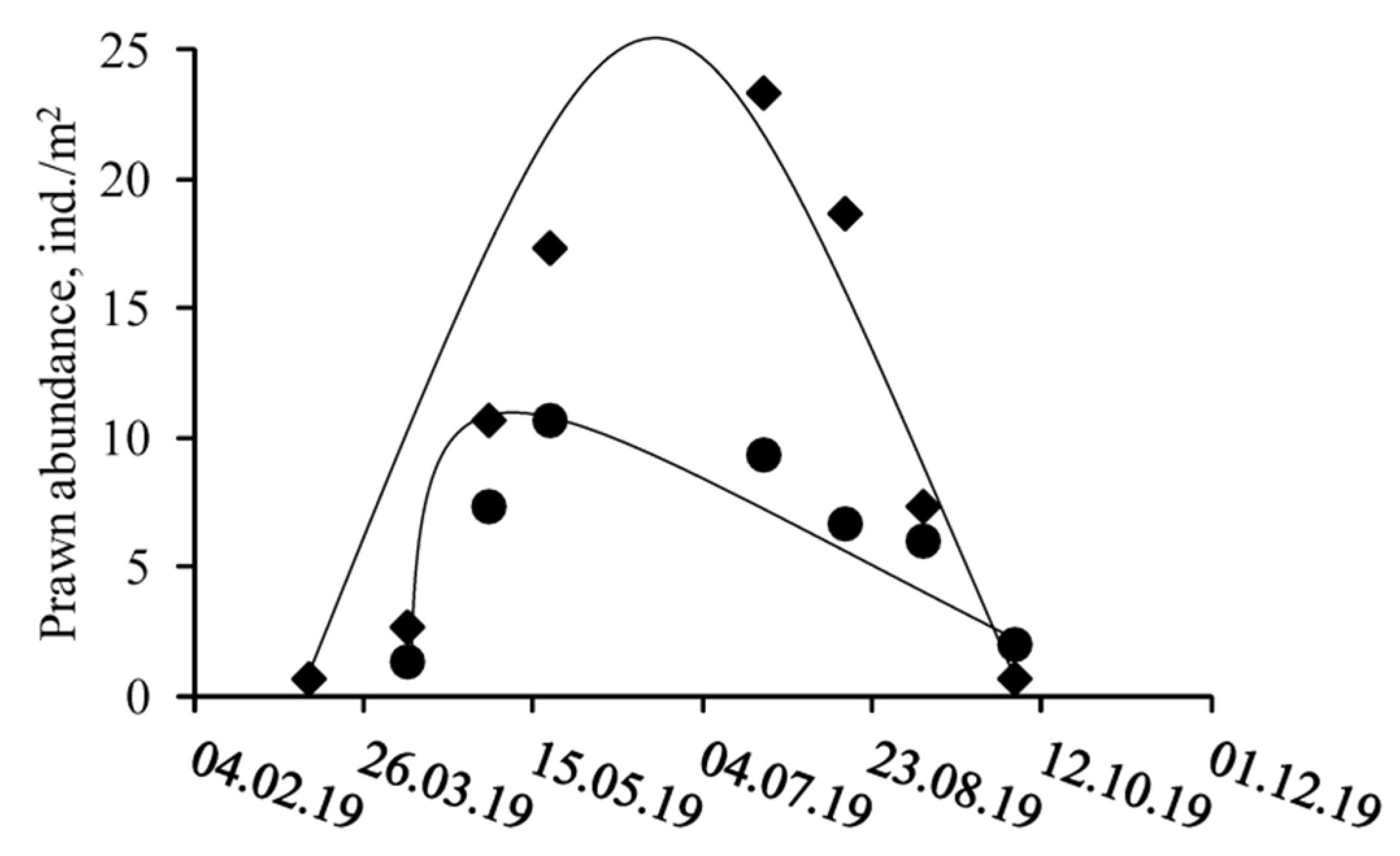 Water 14 02786 g003 Water 14 02786 g003