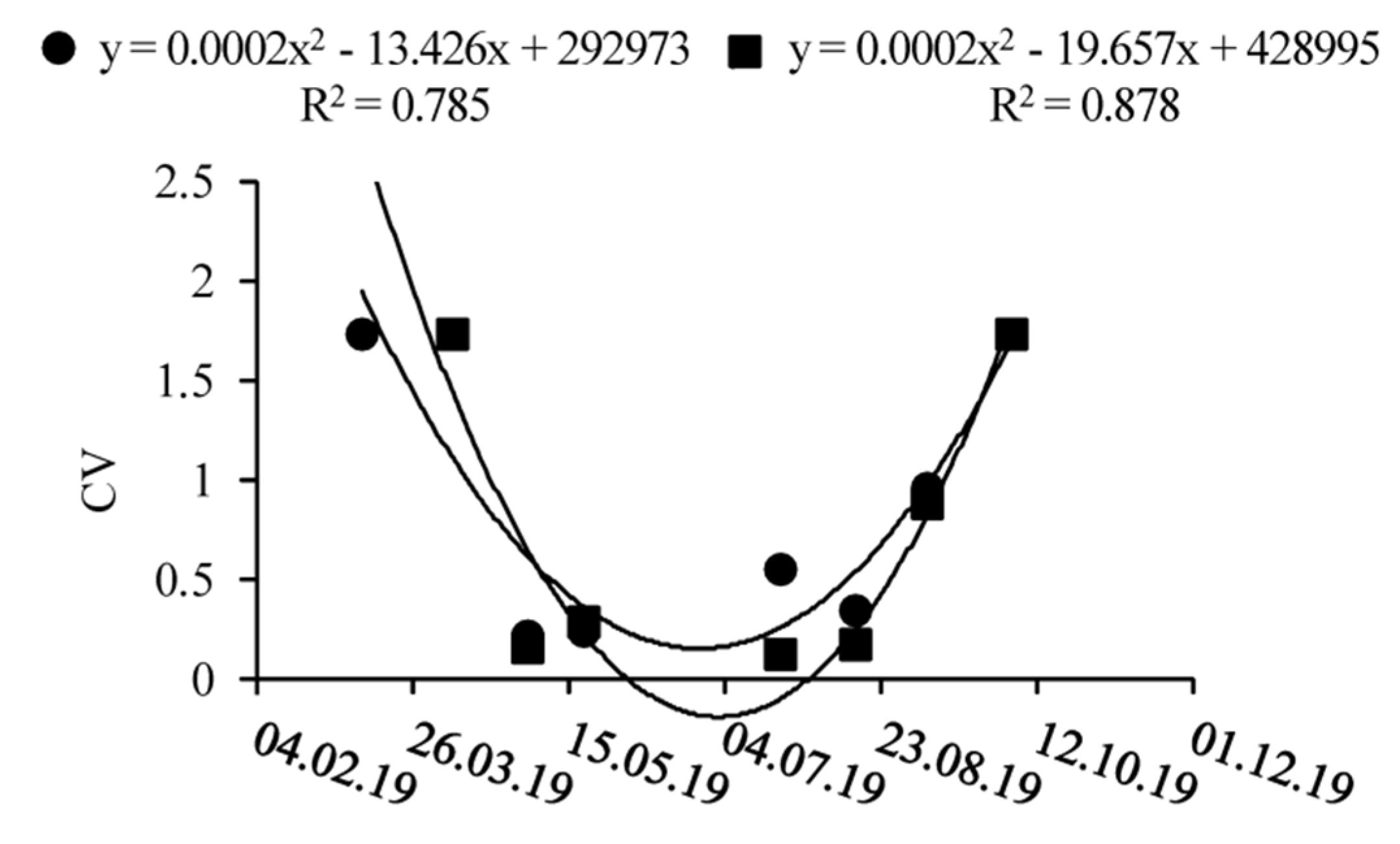 Water 14 02786 g005 Water 14 02786 g005