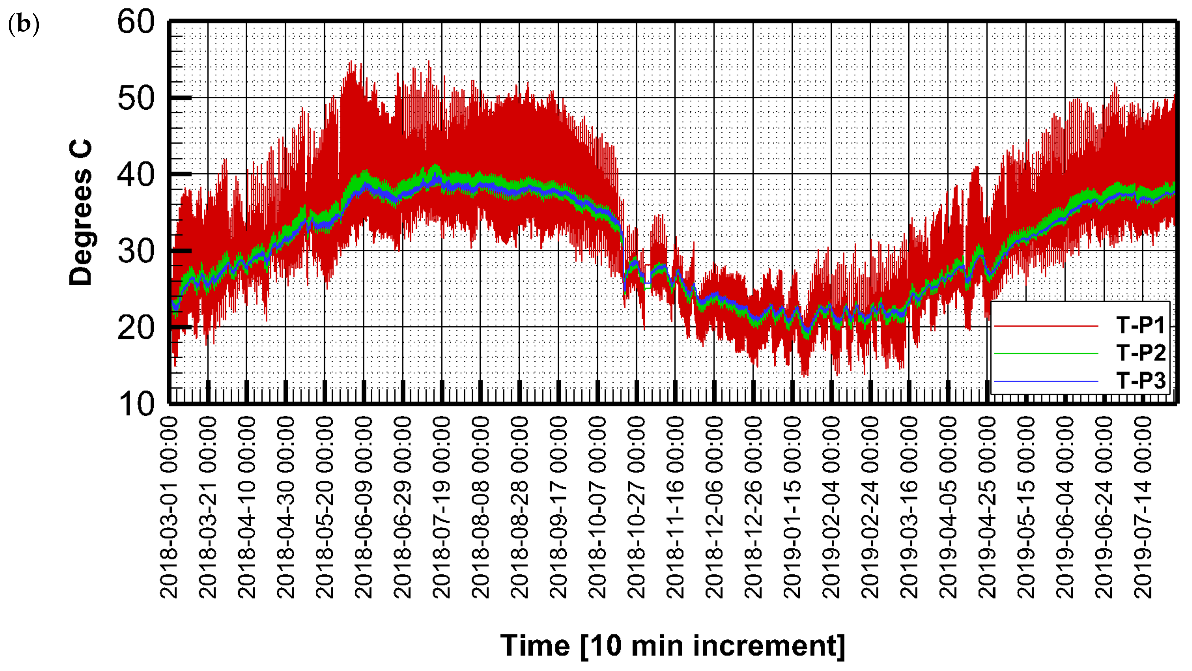Water 14 02787 g004b 550