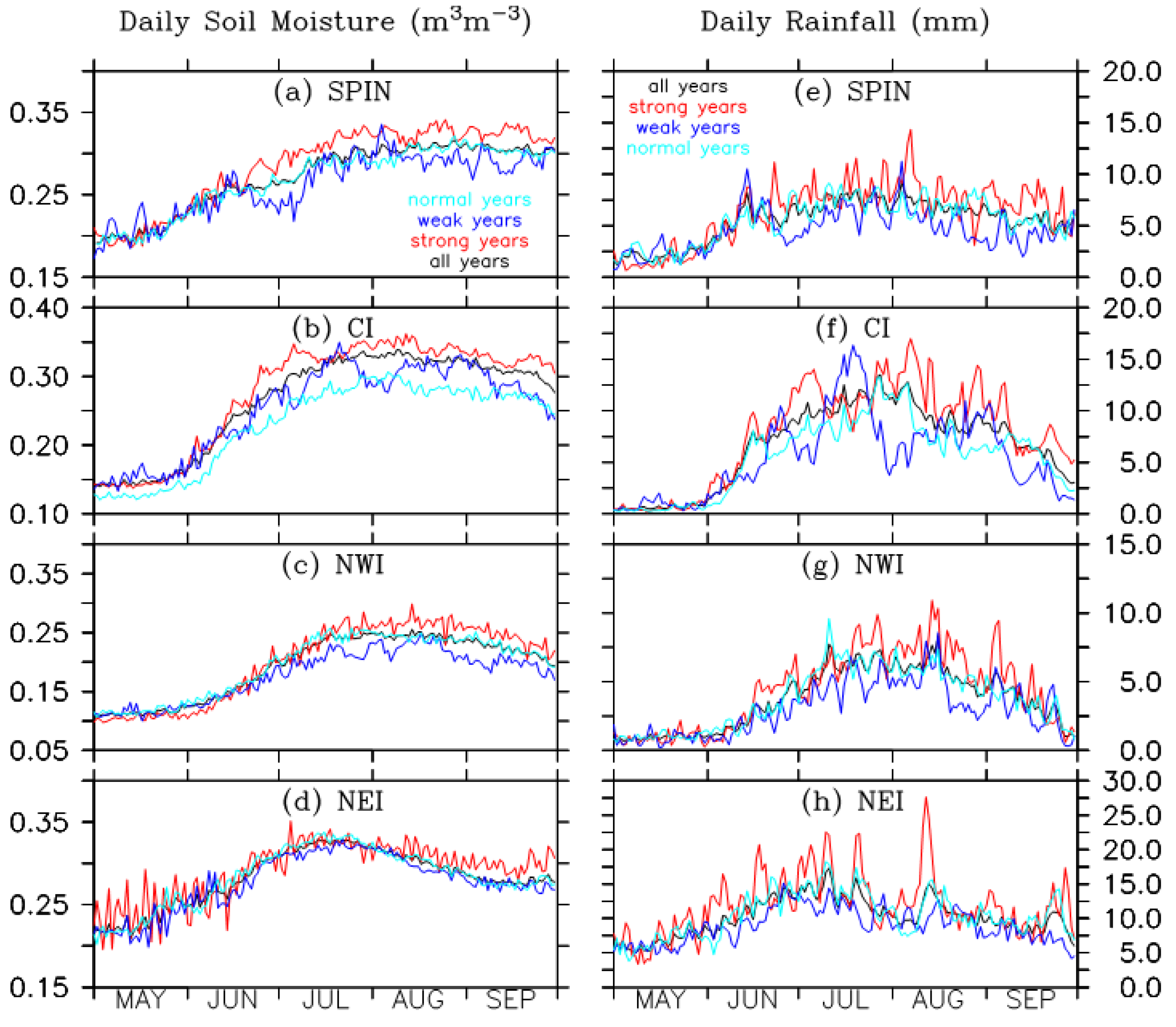 Water 14 02788 g005 550