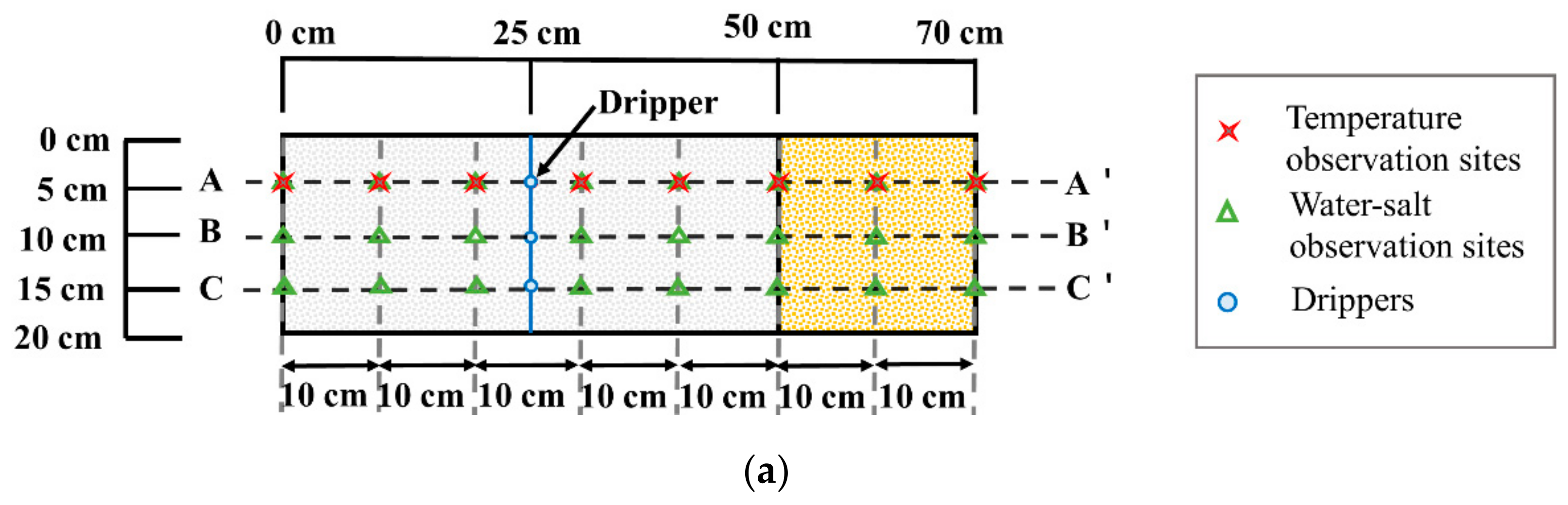 Water 14 02791 g002a 550