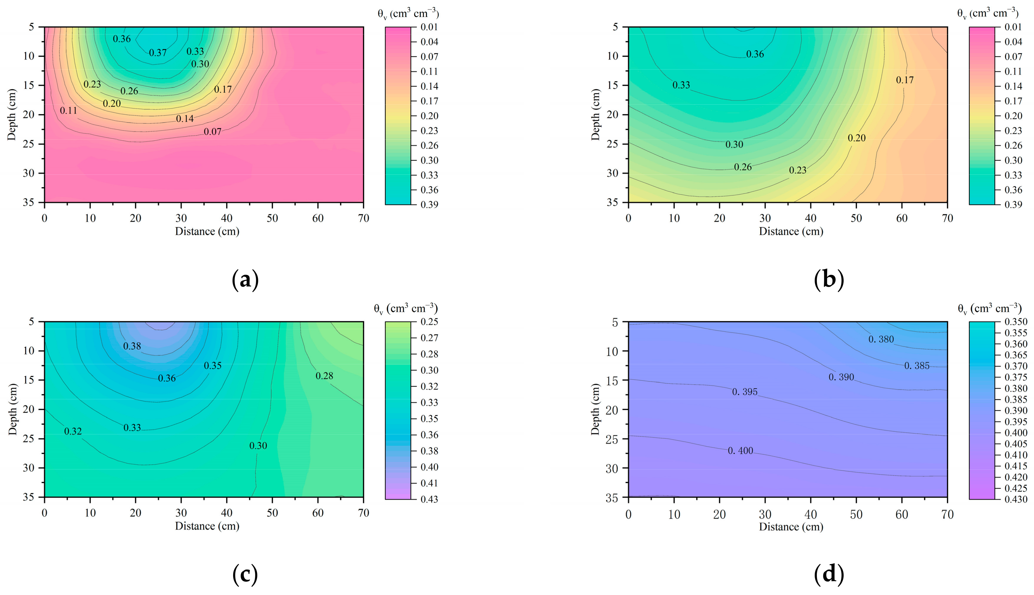 Water 14 02791 g004 550