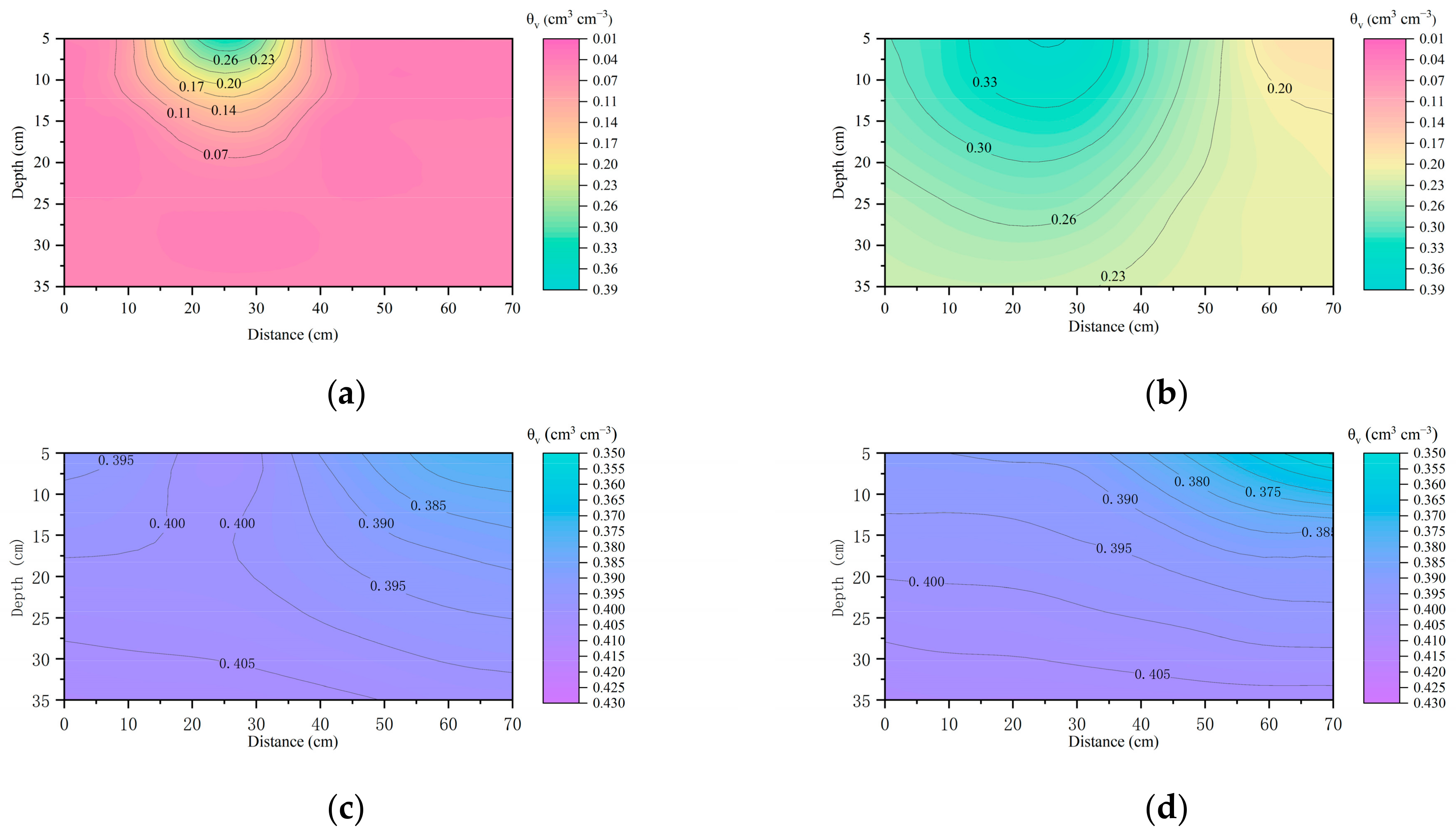 Water 14 02791 g005 550