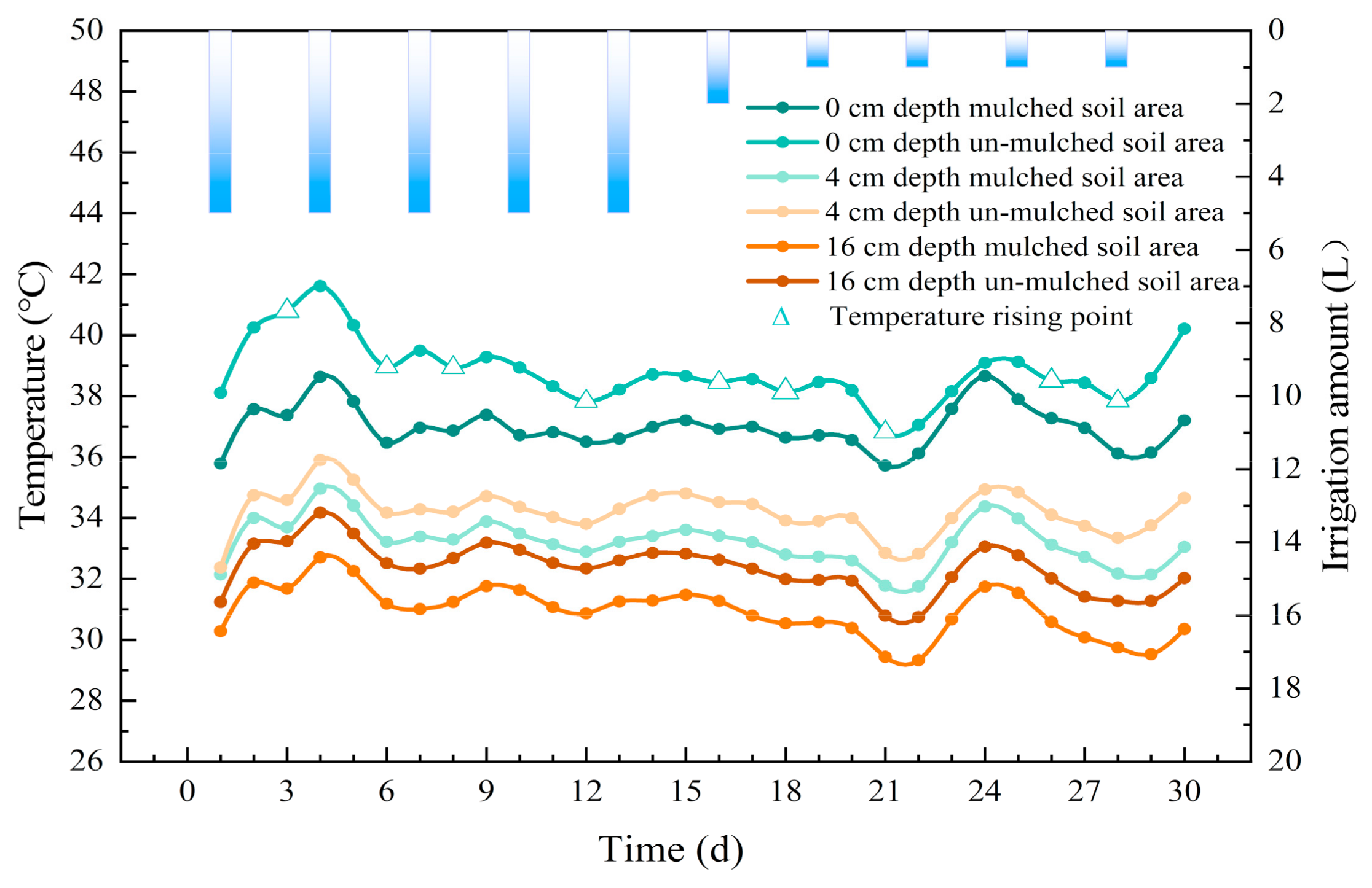 Water 14 02791 g012 550