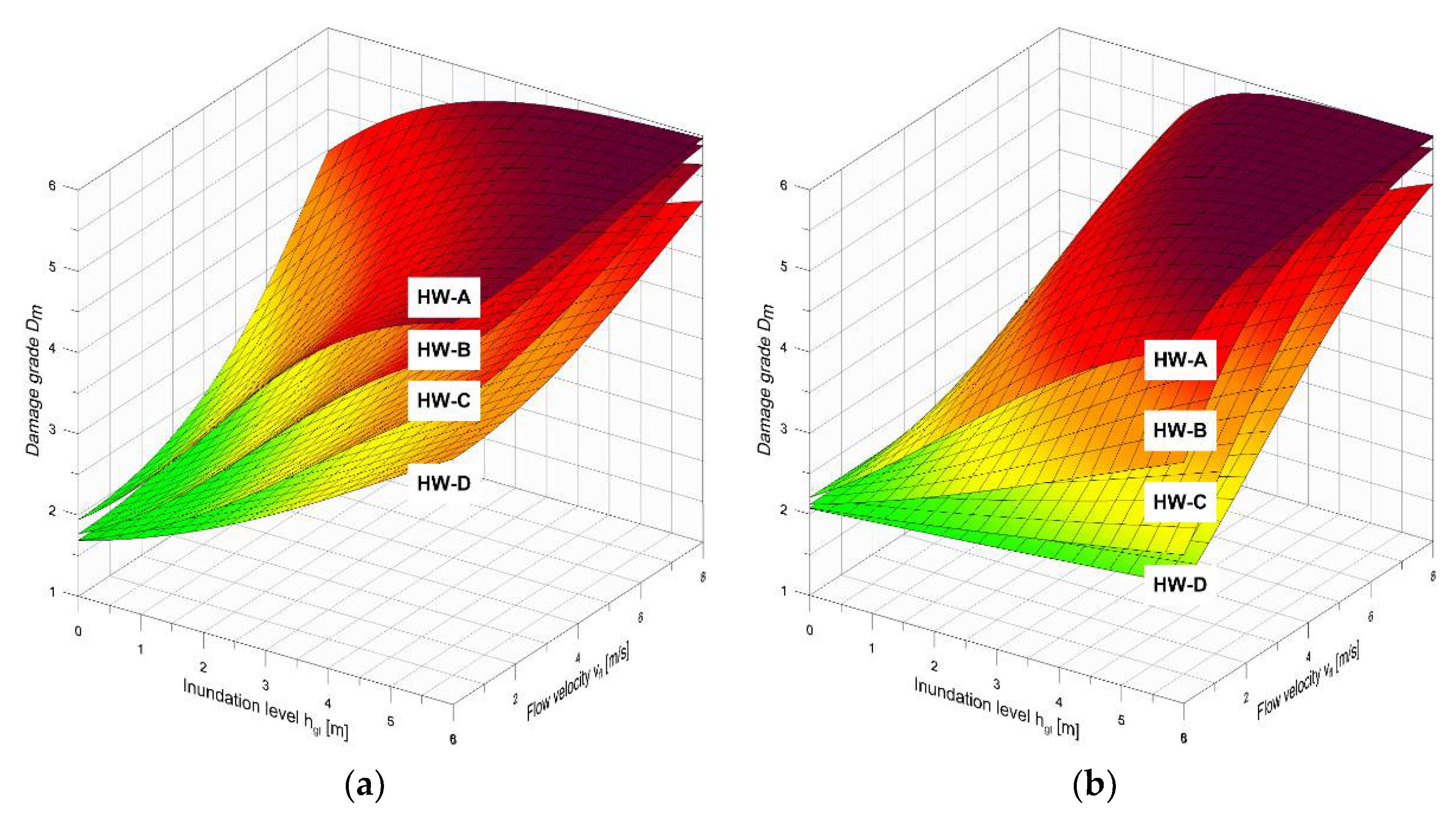 Water 14 02793 g007a 550