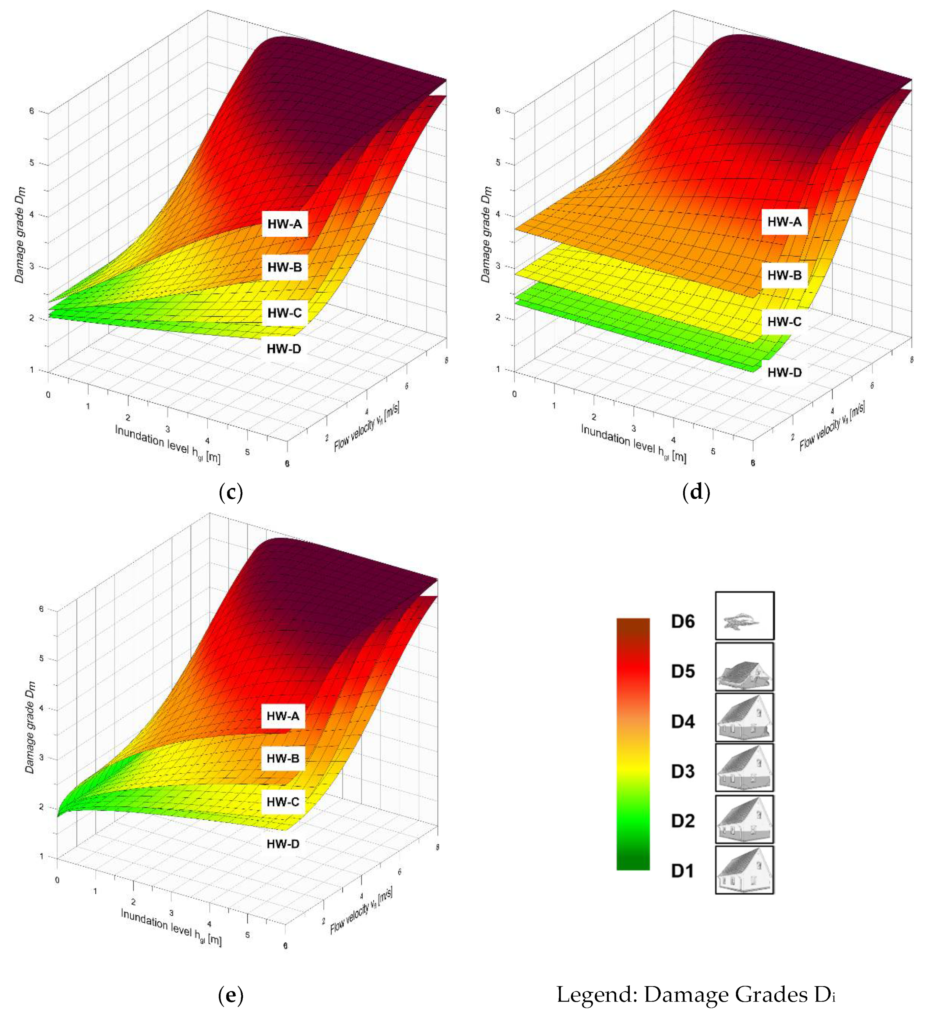 Water 14 02793 g007b 550