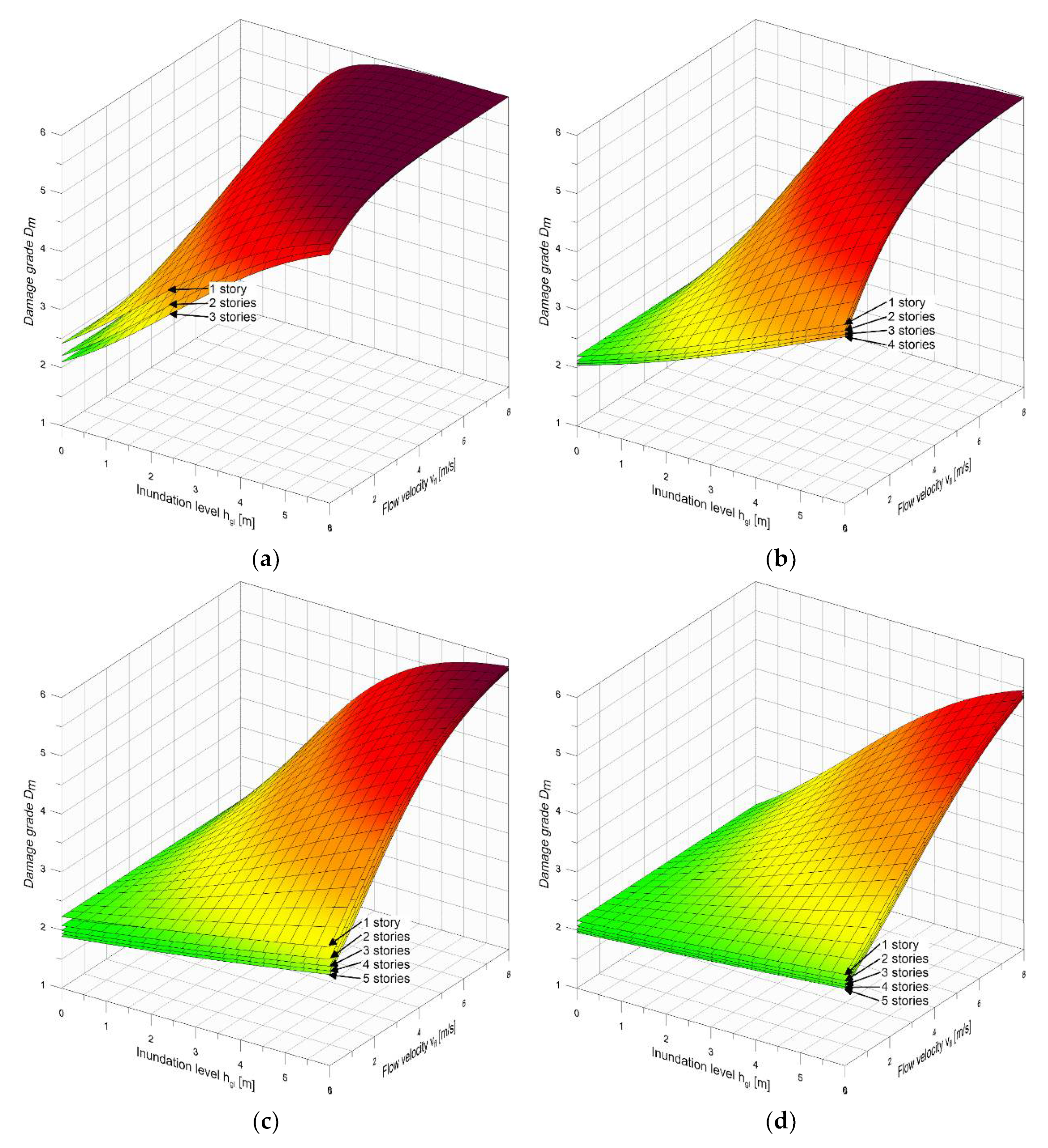 Water 14 02793 g009a 550