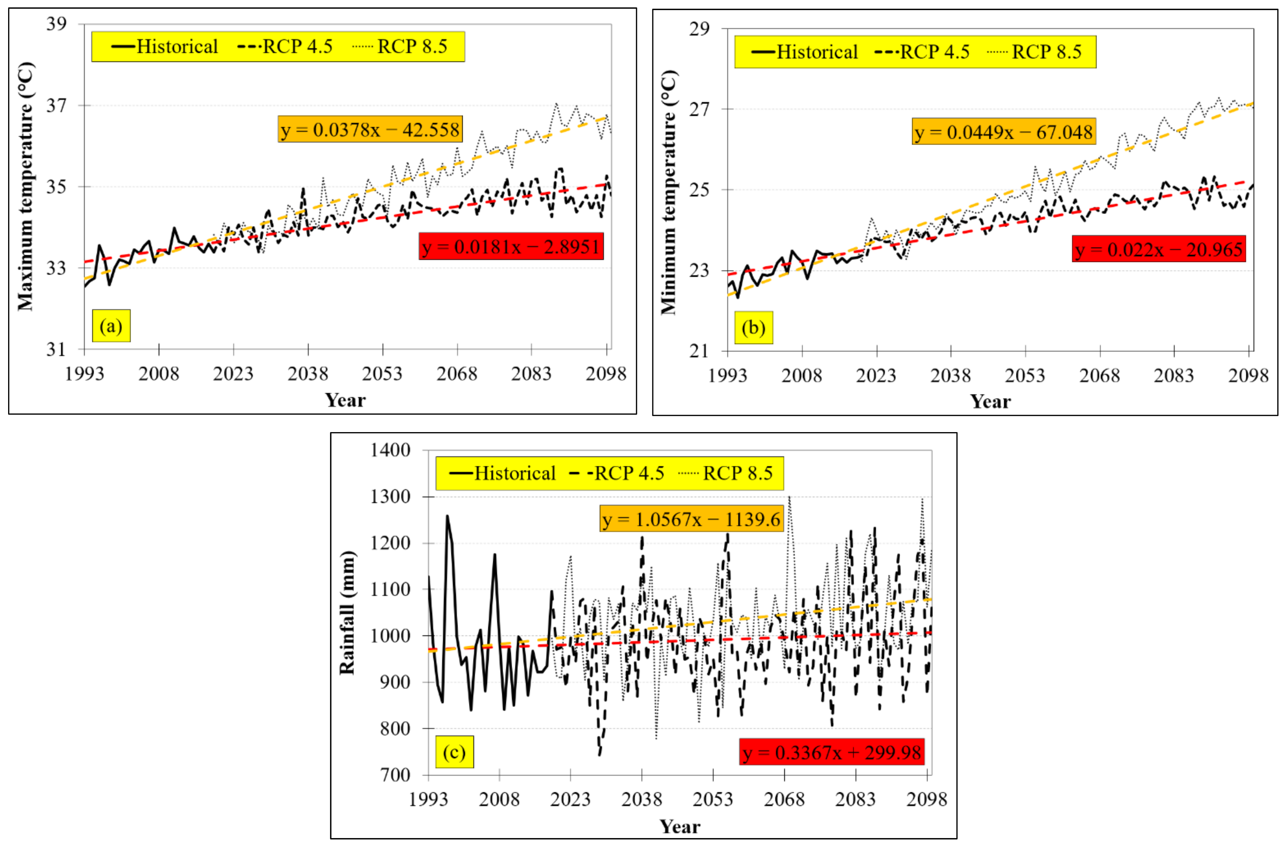 Water 14 02794 g002 550