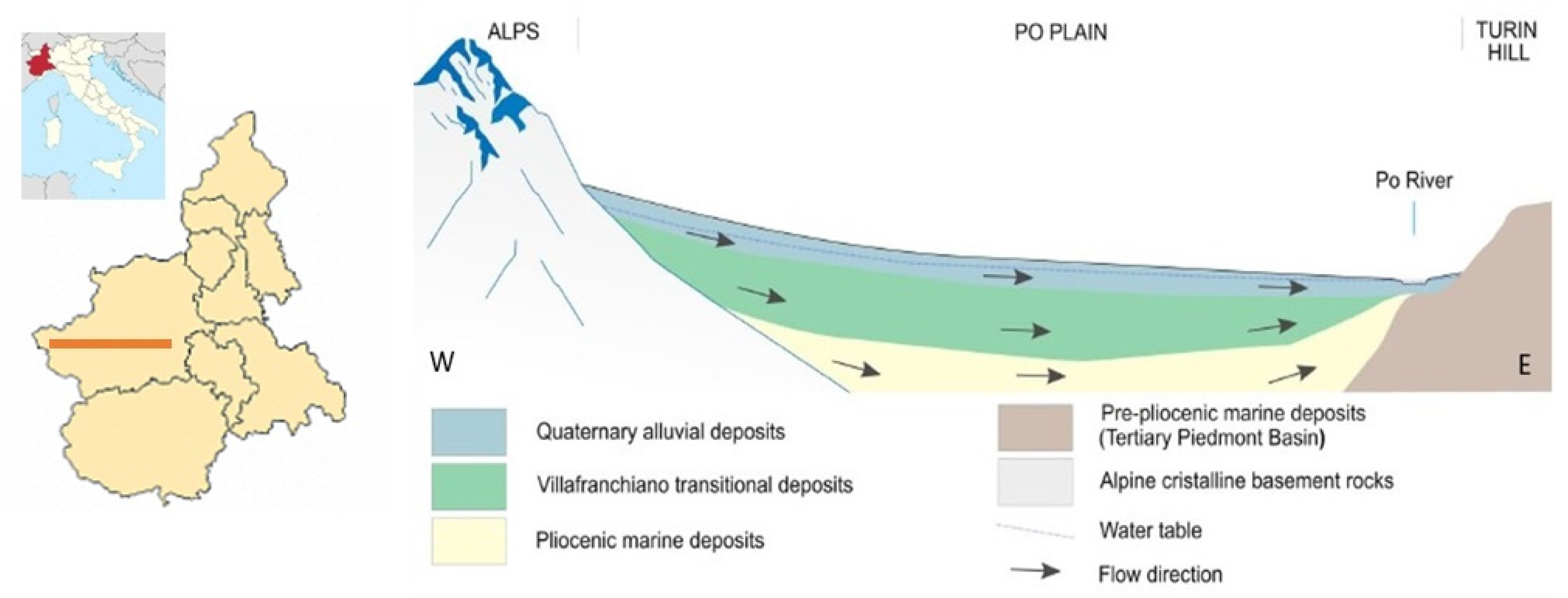 Water 14 02797 g001 550