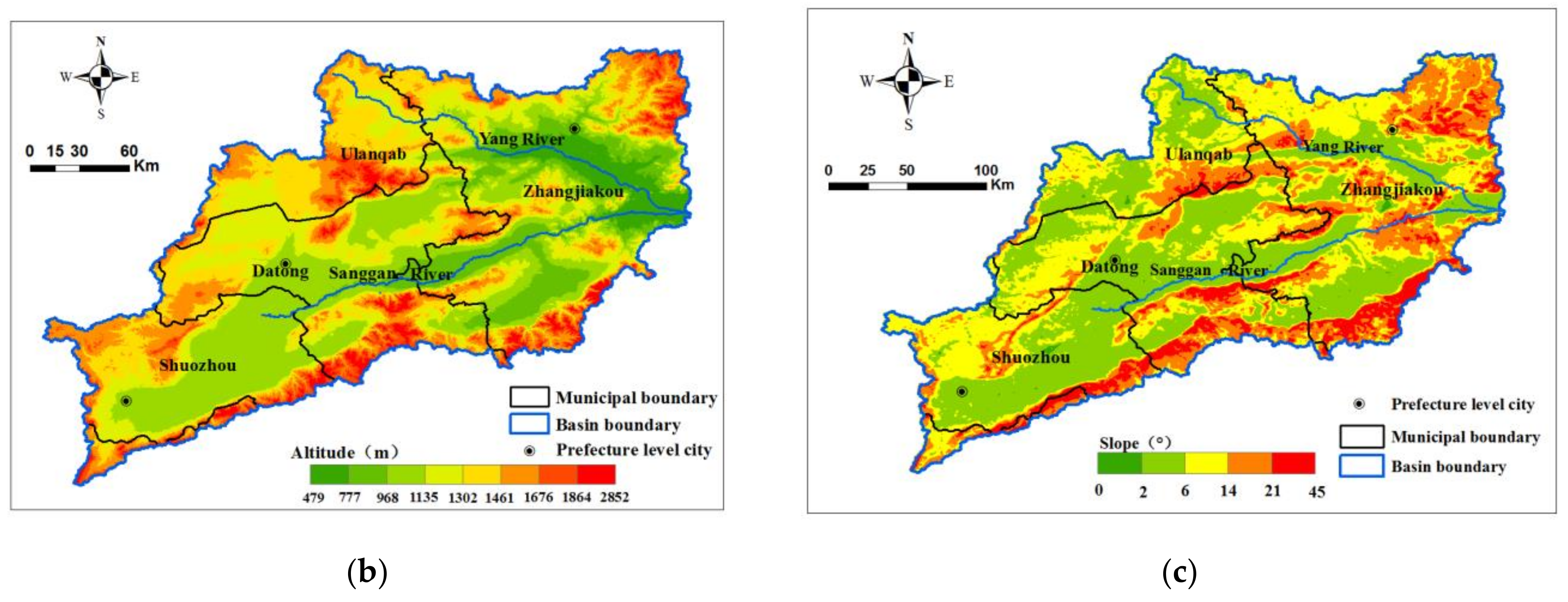 Water 14 02798 g001b