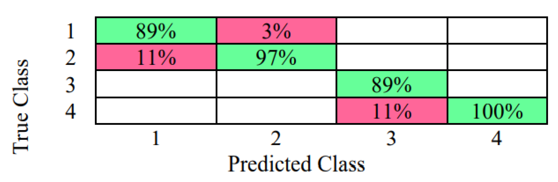 Water 14 02801 g005 550