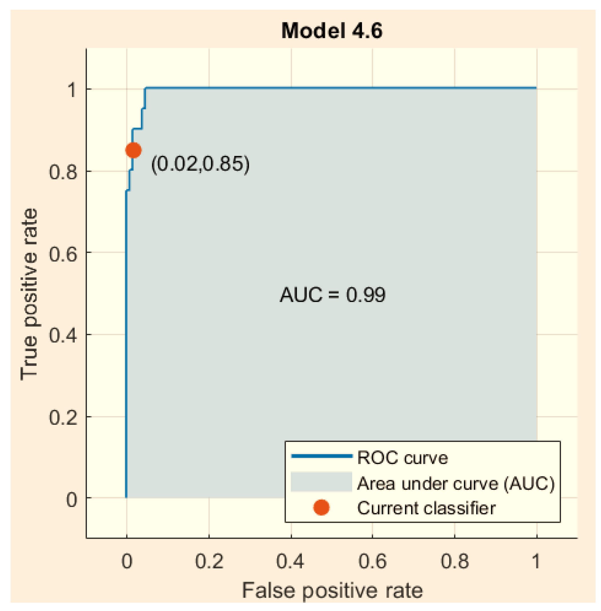 Water 14 02801 g006 550