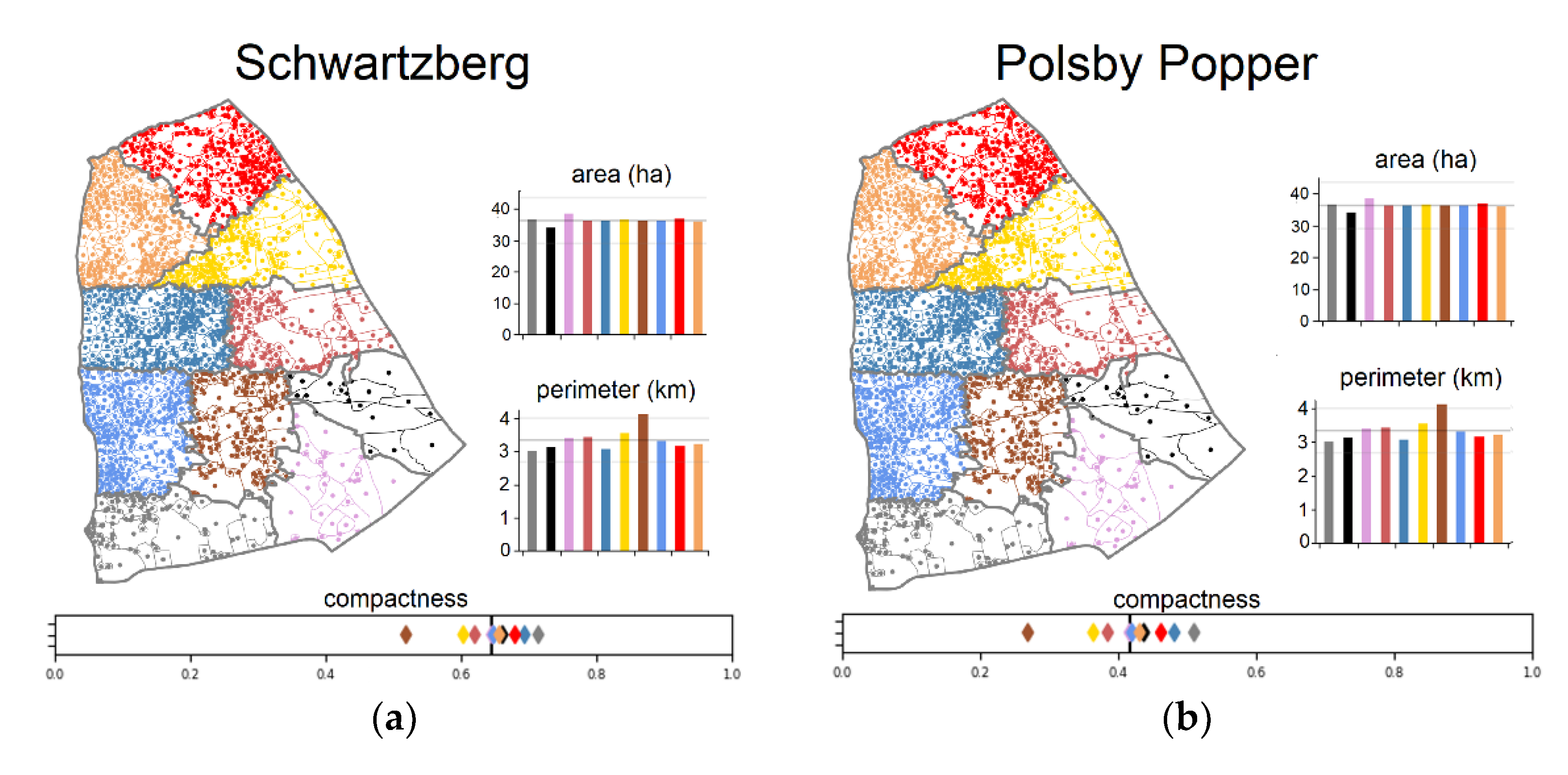 Water 14 02805 g005a