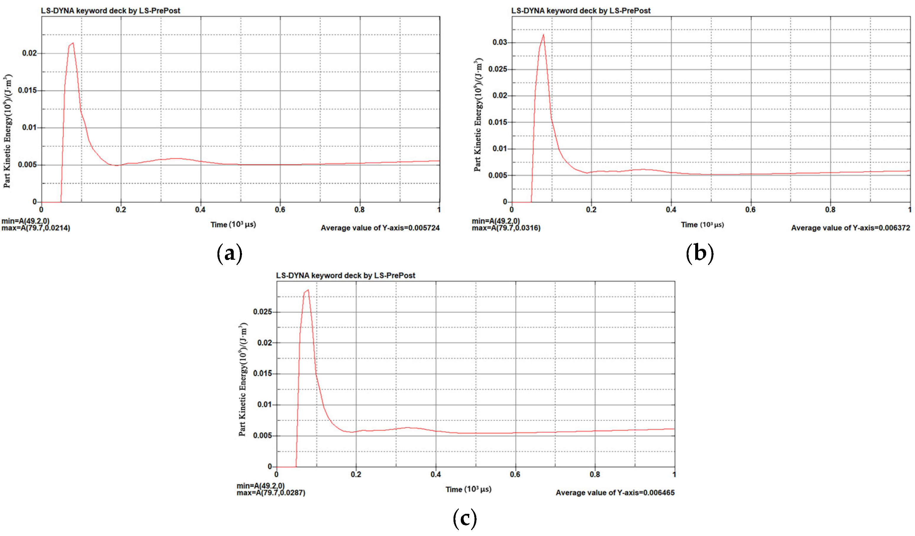 Water 14 02808 g005 550