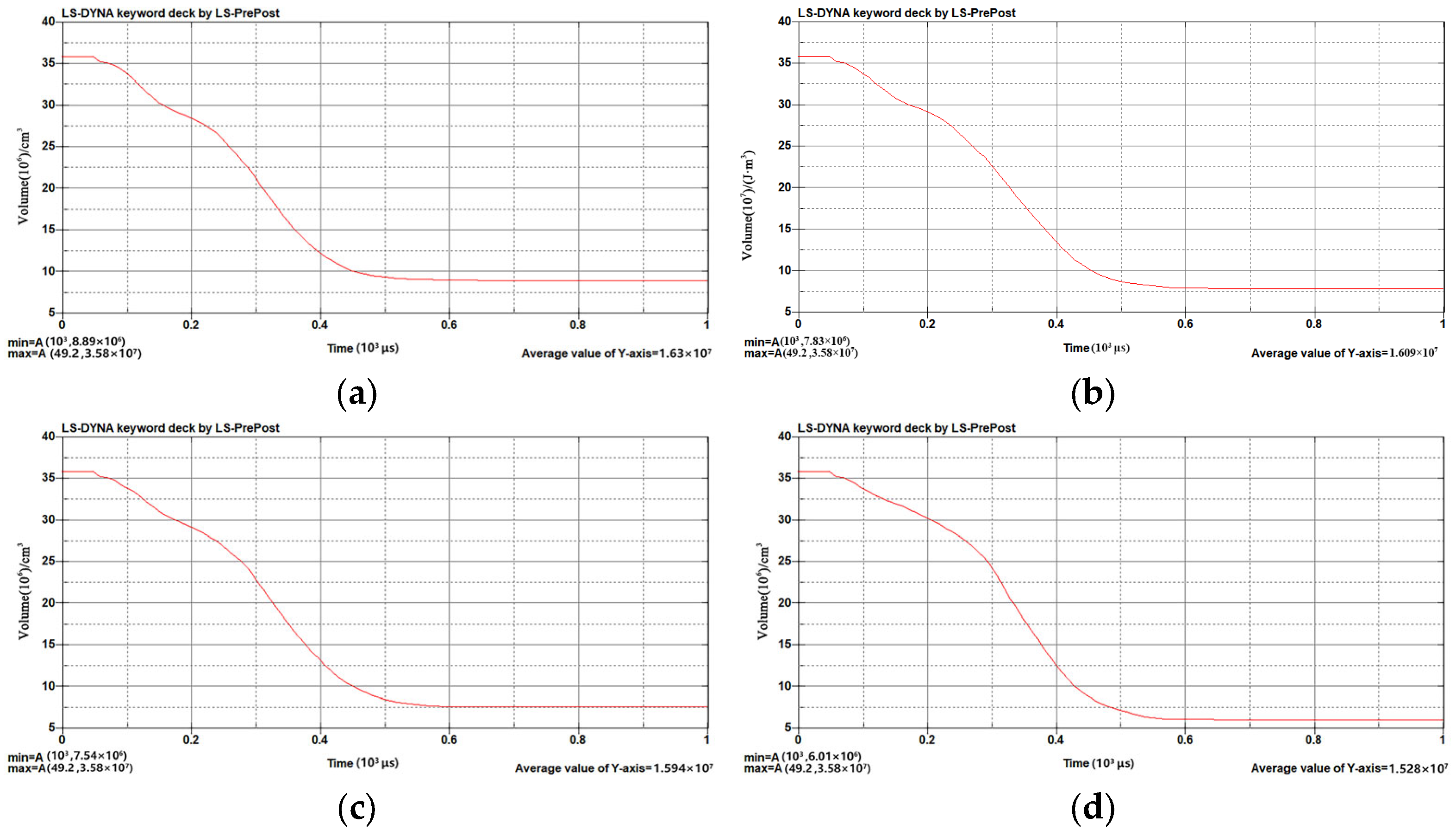 Water 14 02808 g007 550