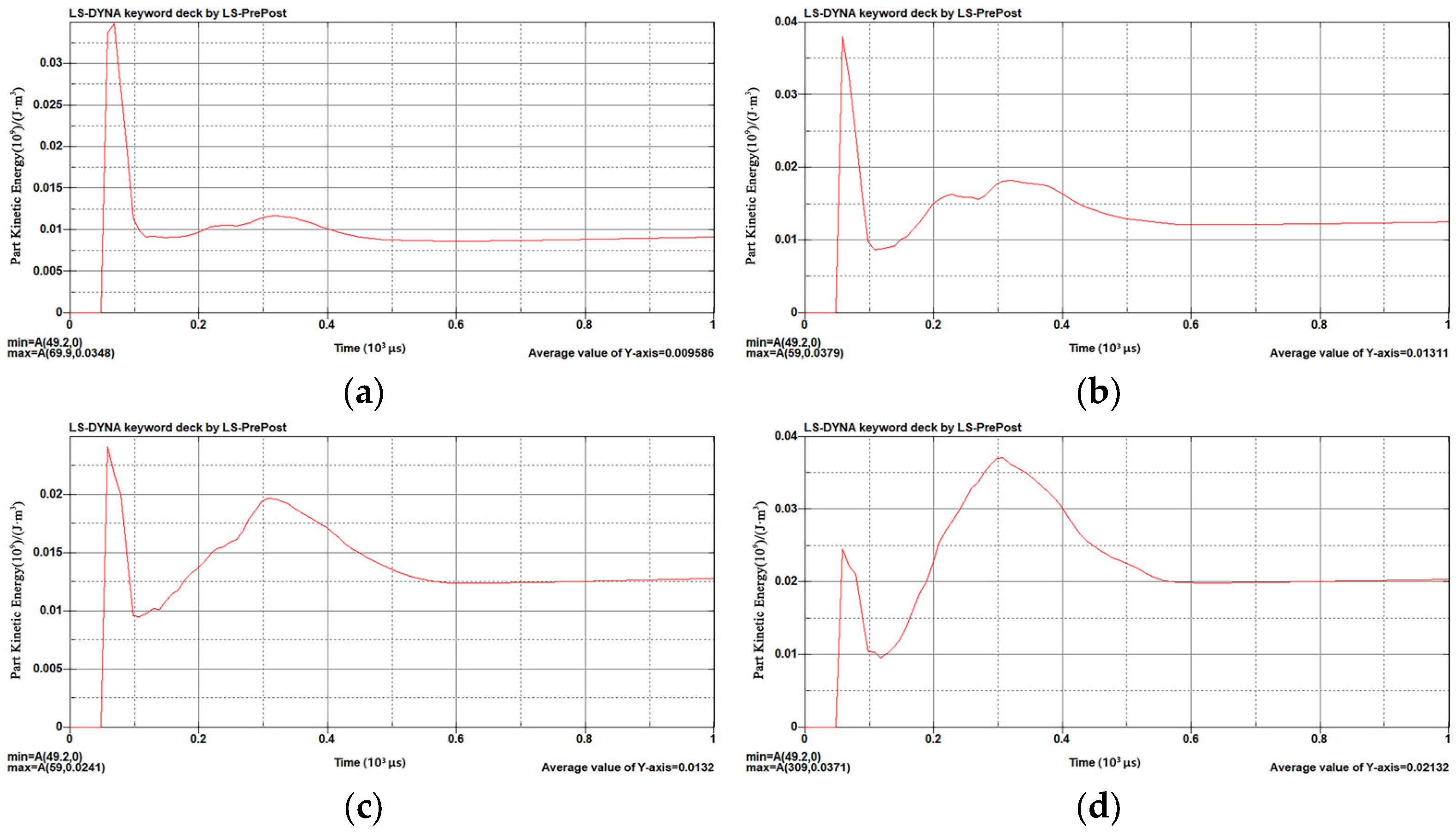 Water 14 02808 g008 550