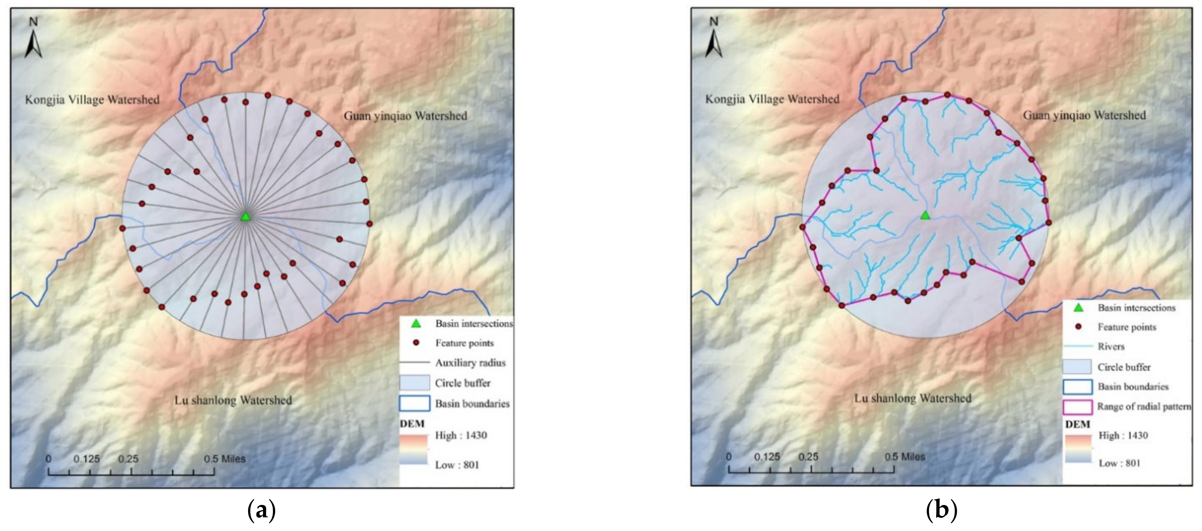 Water 14 02820 g013a