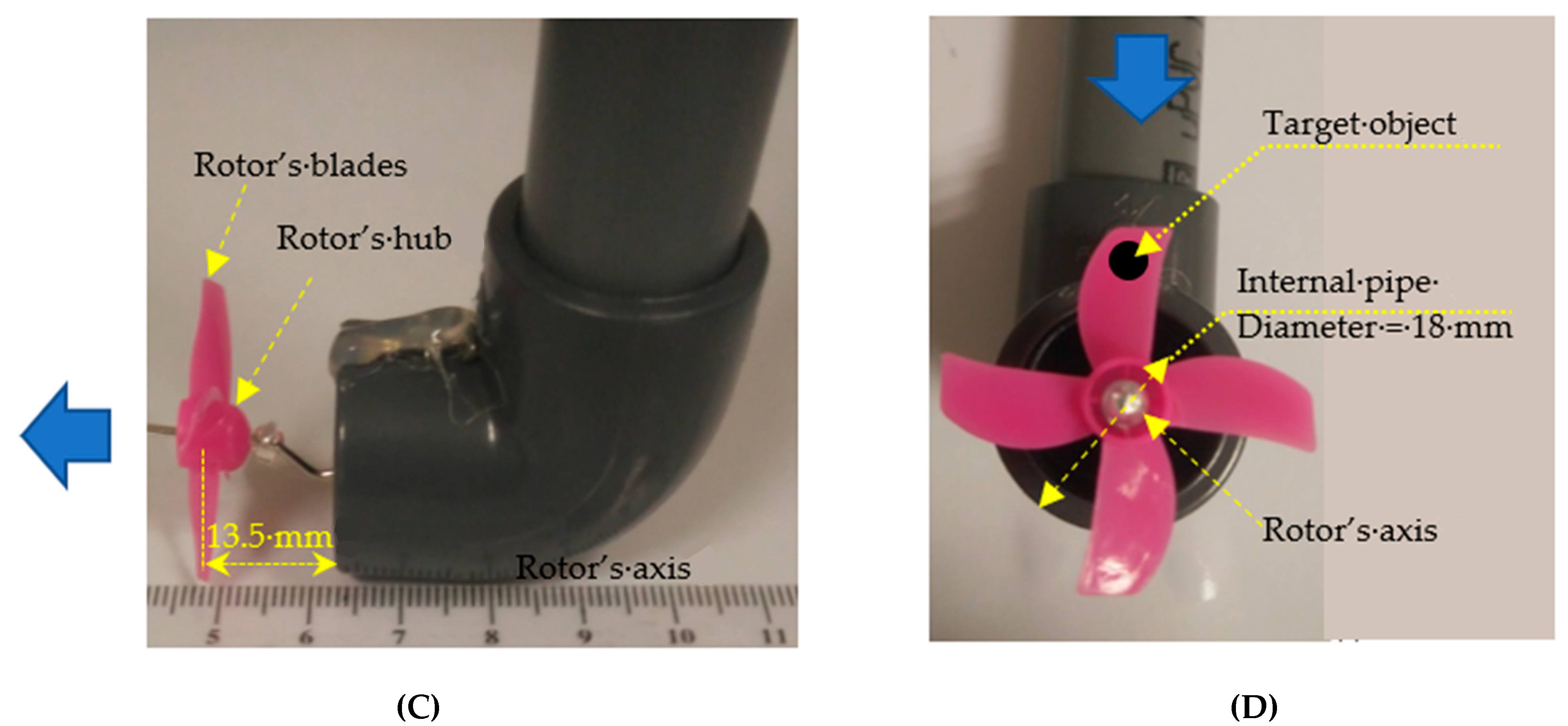 Water 14 02822 g002b