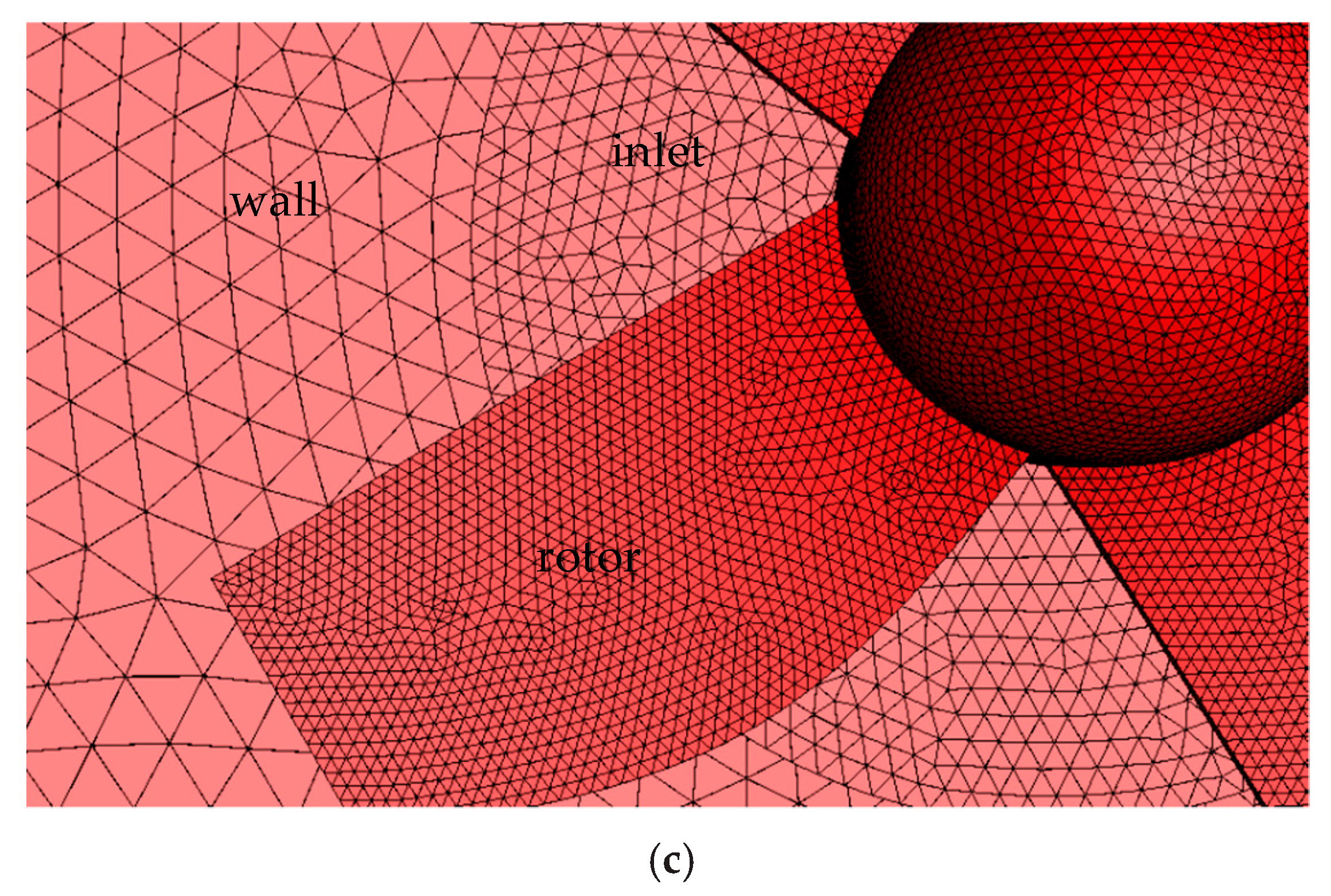 Water 14 02822 g007b